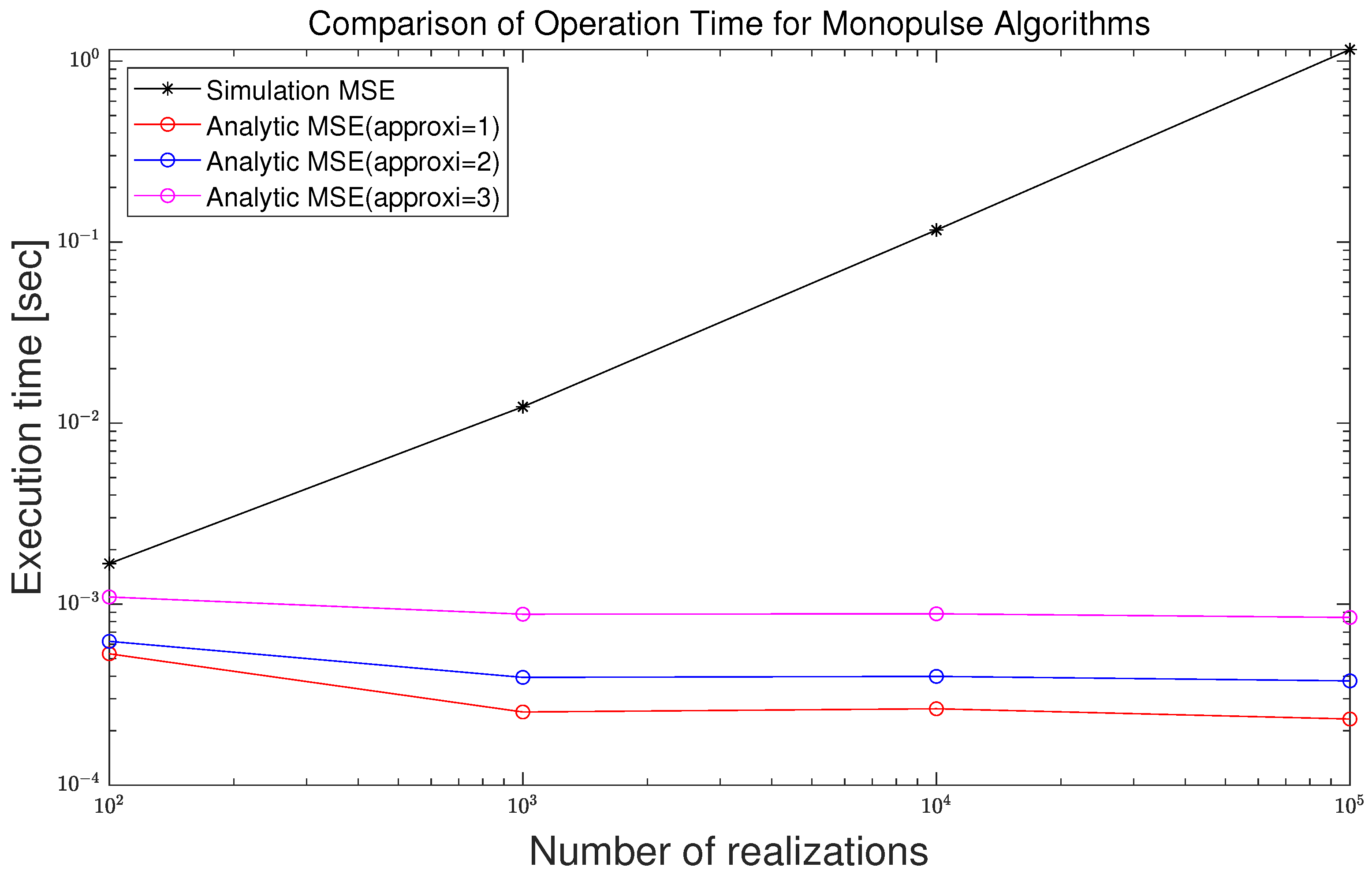 Electronics 10 02649 g013 550