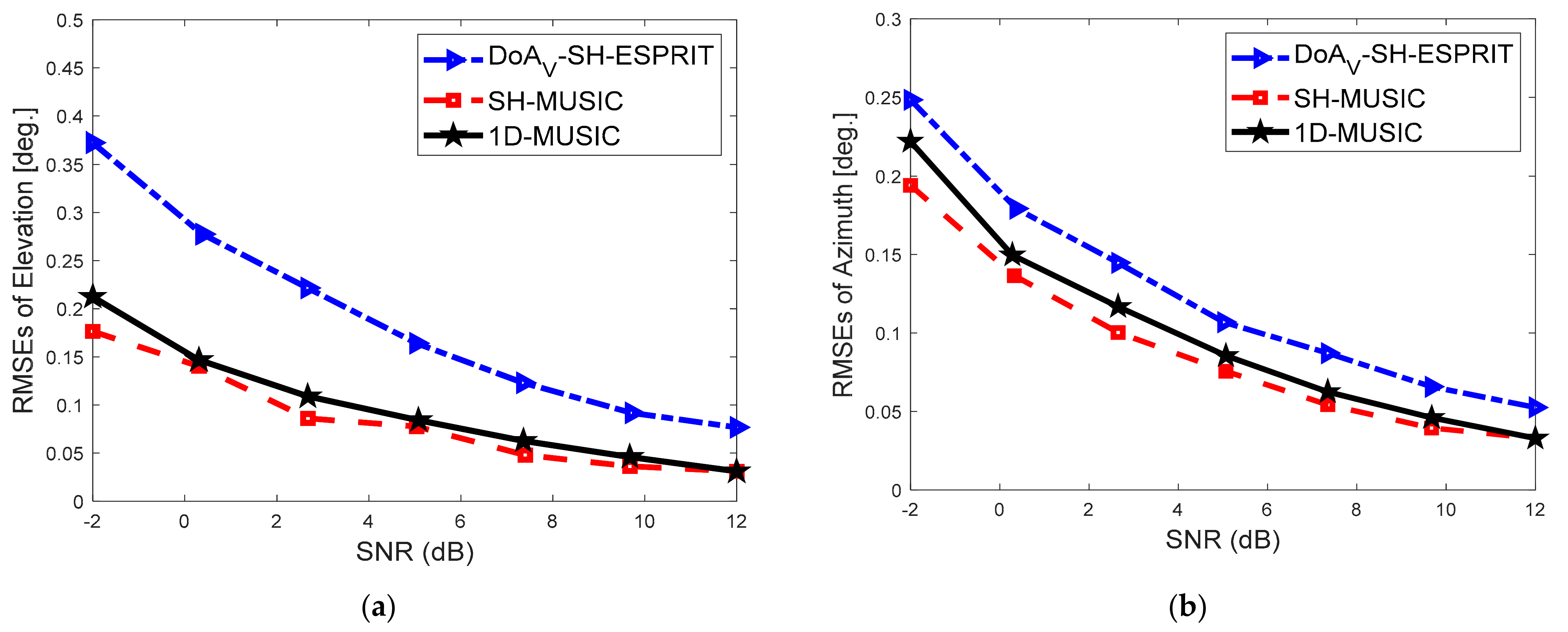 Electronics 10 02651 g008 550