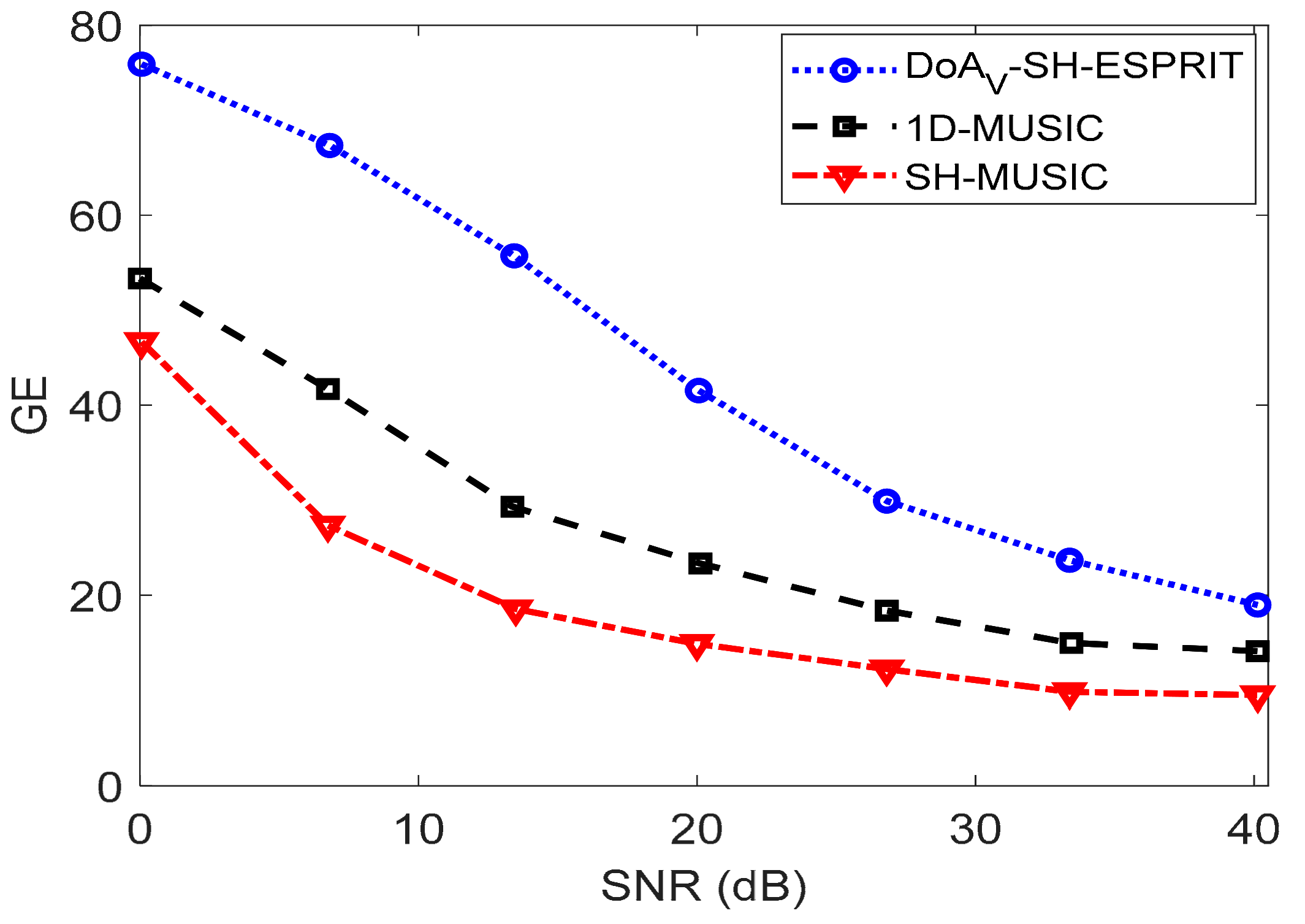 Electronics 10 02651 g009 550
