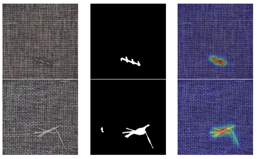 Electronics | Free Full-Text | Automatic Unsupervised Fabric Defect ...