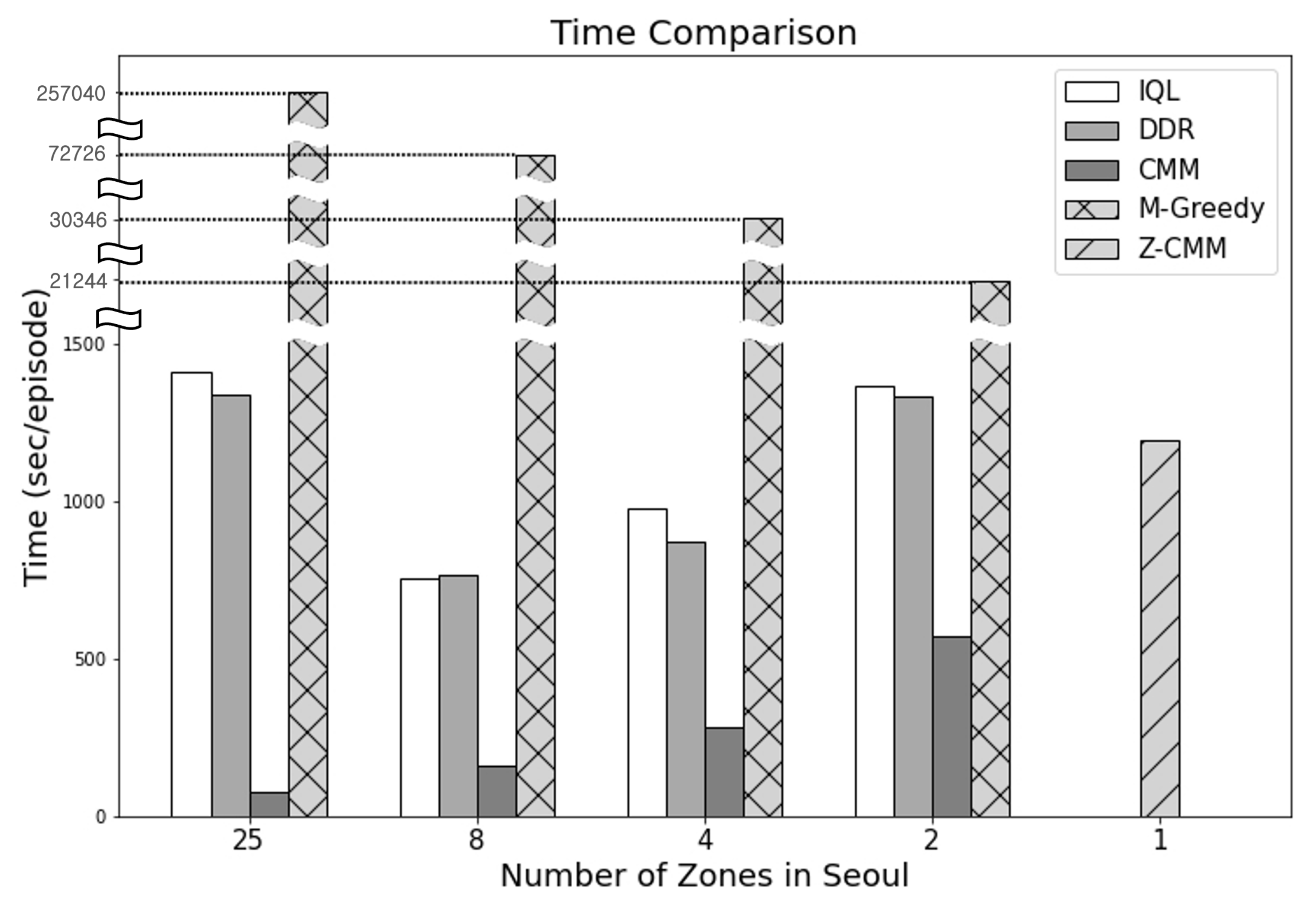 Electronics 10 02653 g013 550