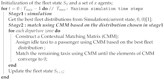 Electronics 10 02653 i003
