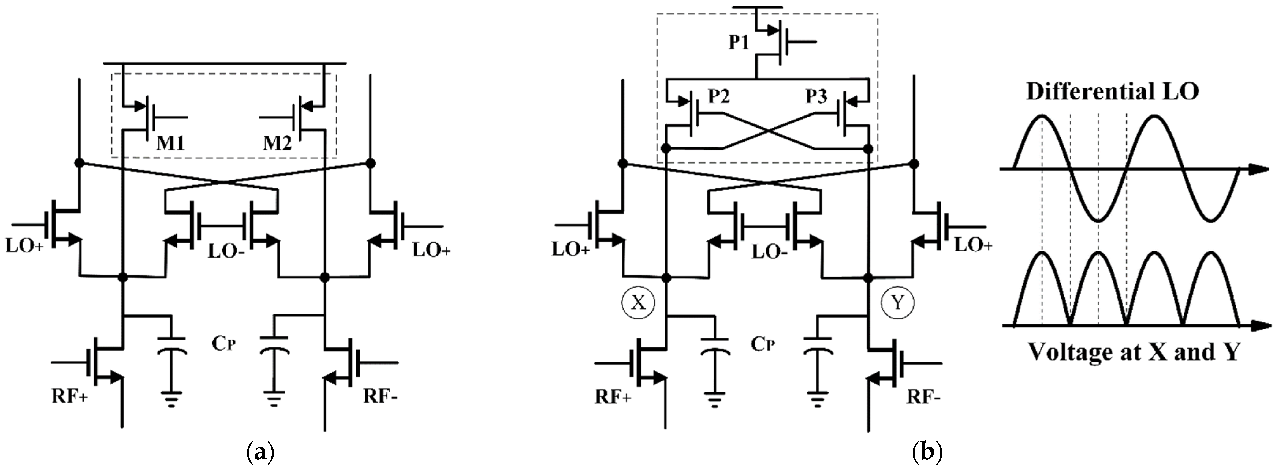 Electronics 10 02655 g002