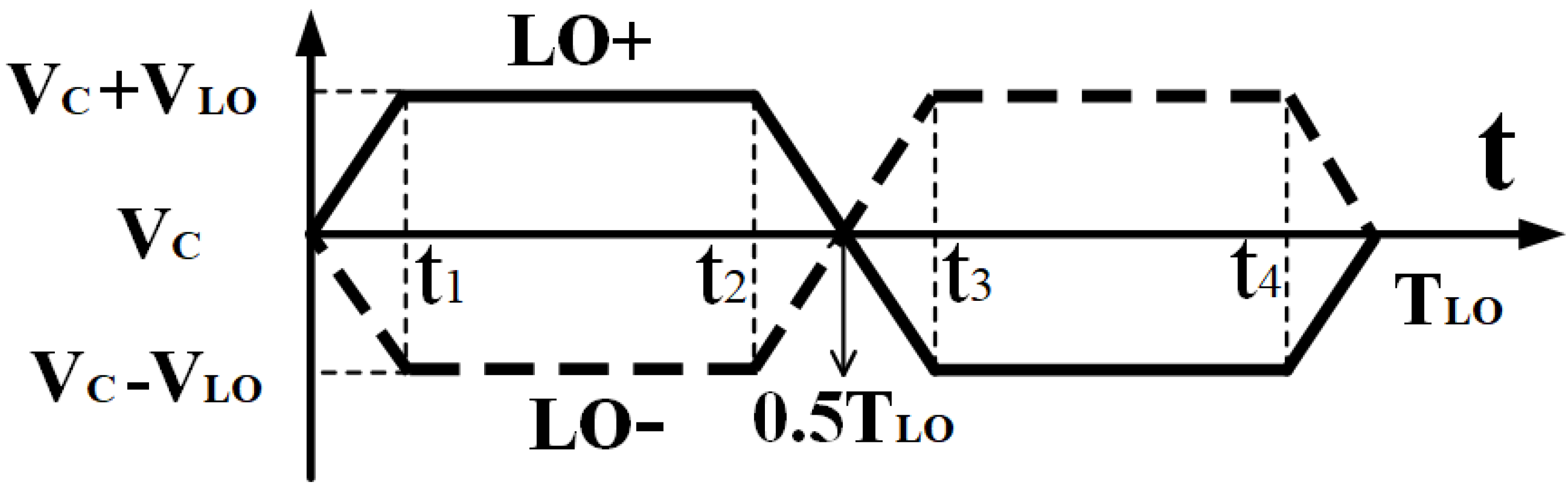 Electronics 10 02655 g005