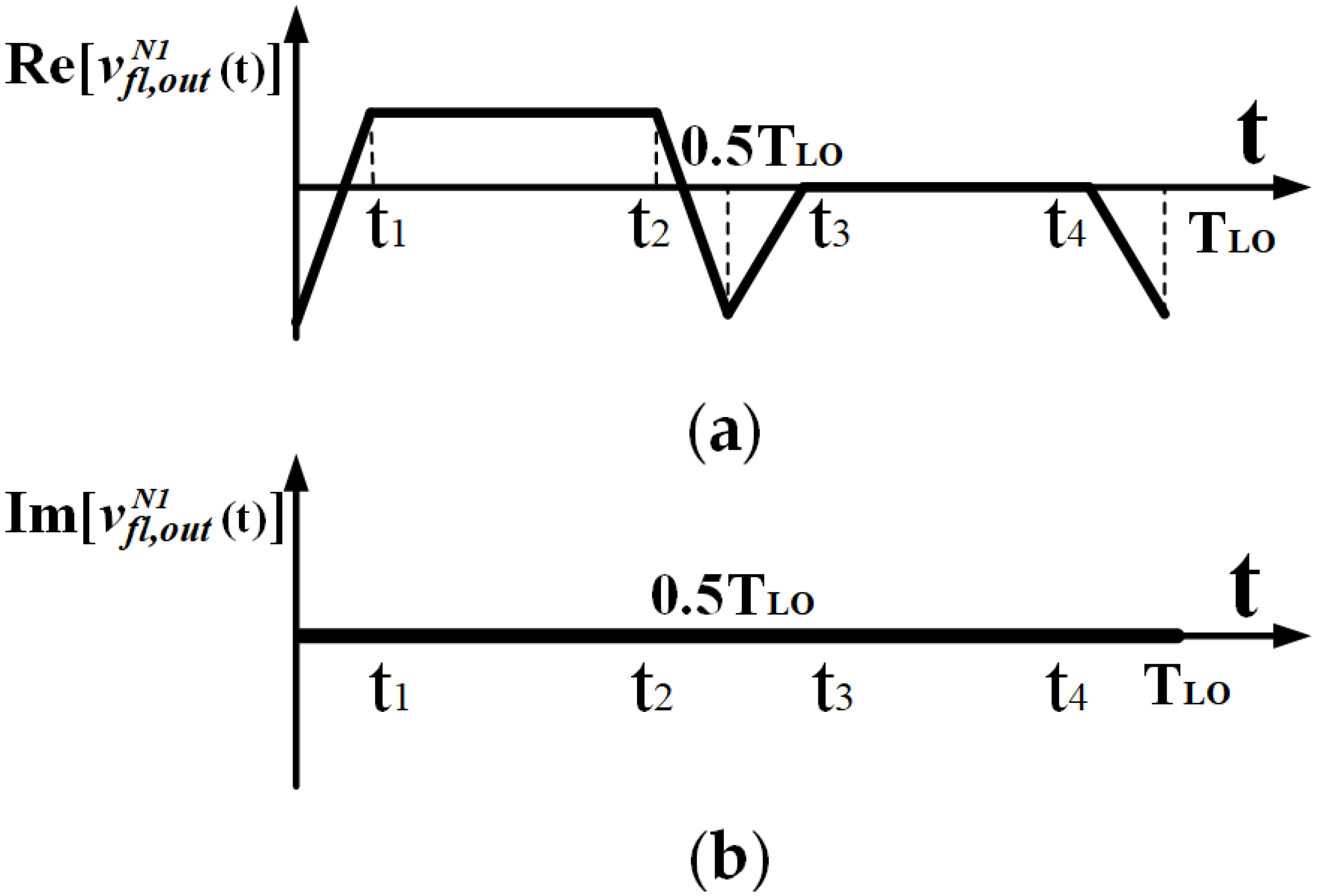 Electronics 10 02655 g006