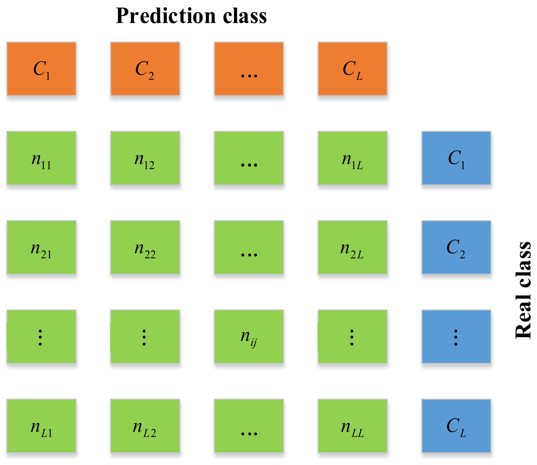 Electronics 10 02657 g005 550