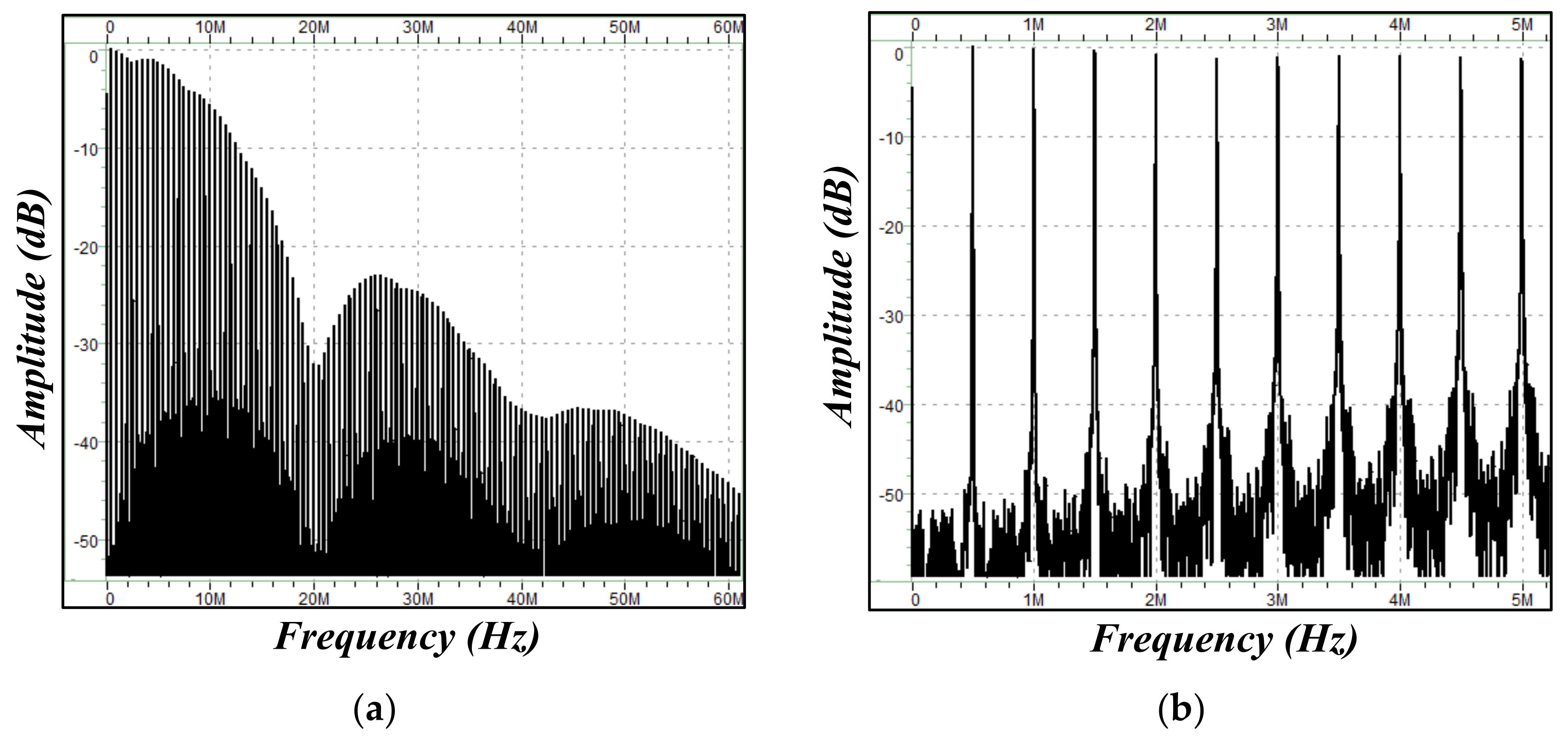 Electronics 10 02661 g005 550