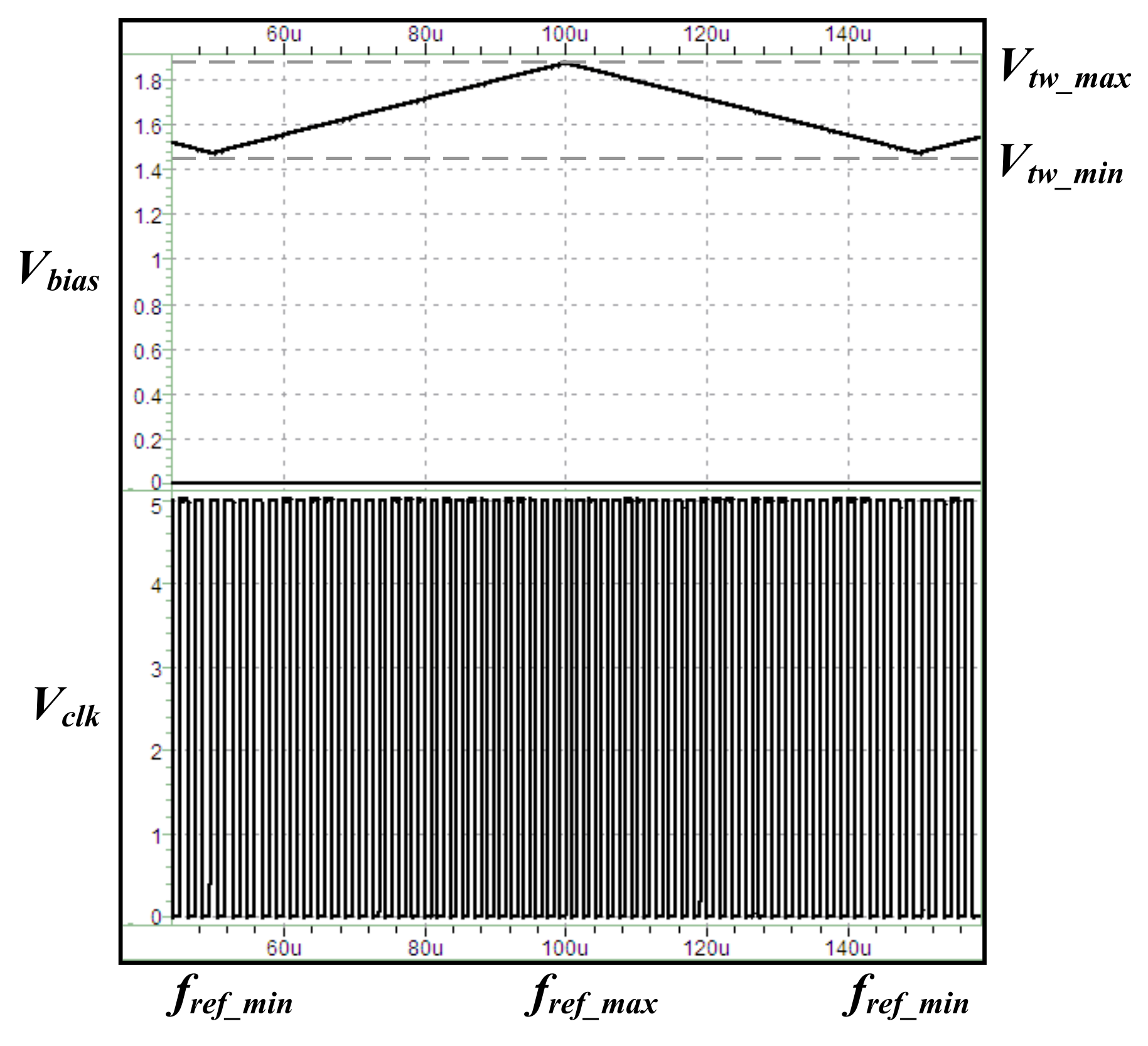 Electronics 10 02661 g006 550