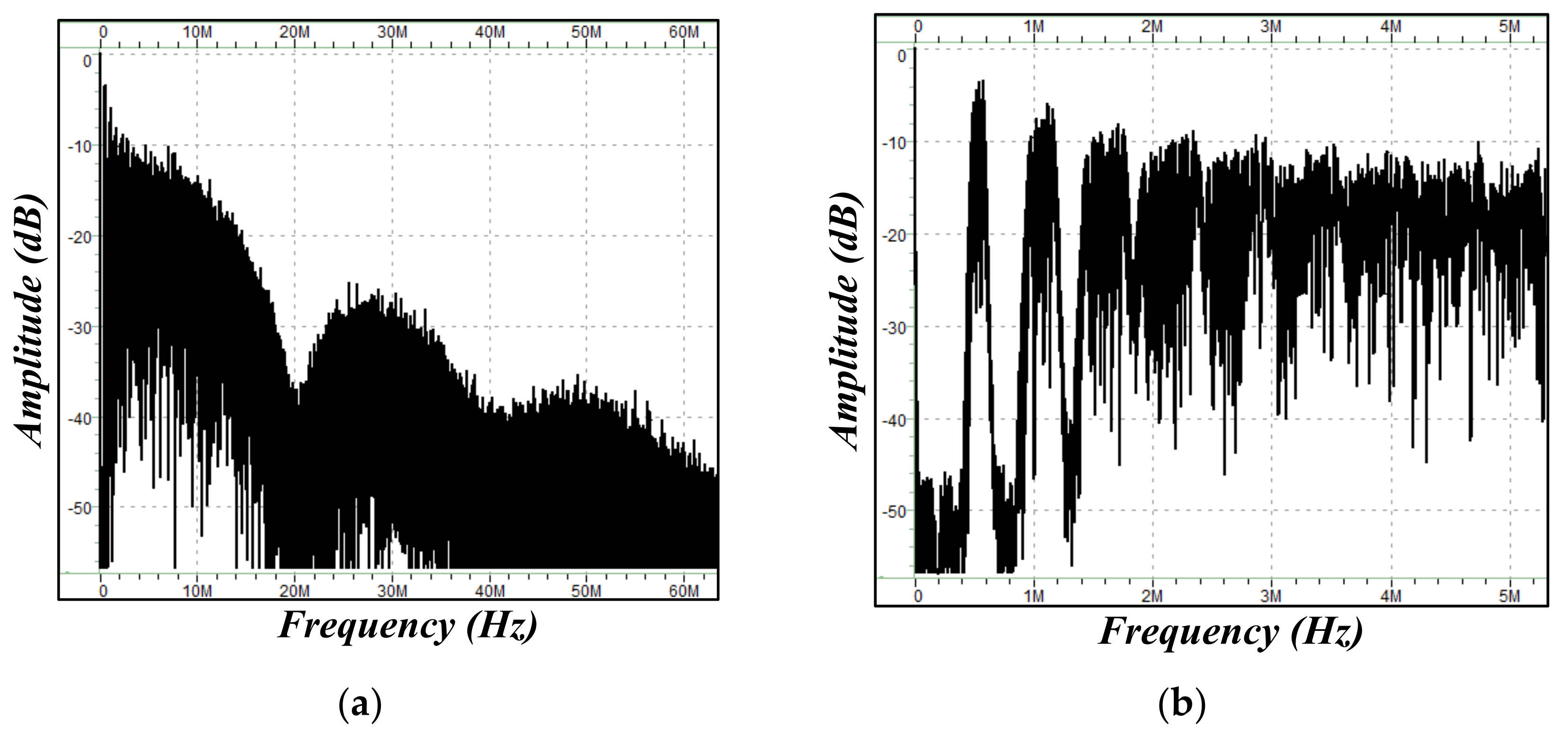 Electronics 10 02661 g007 550