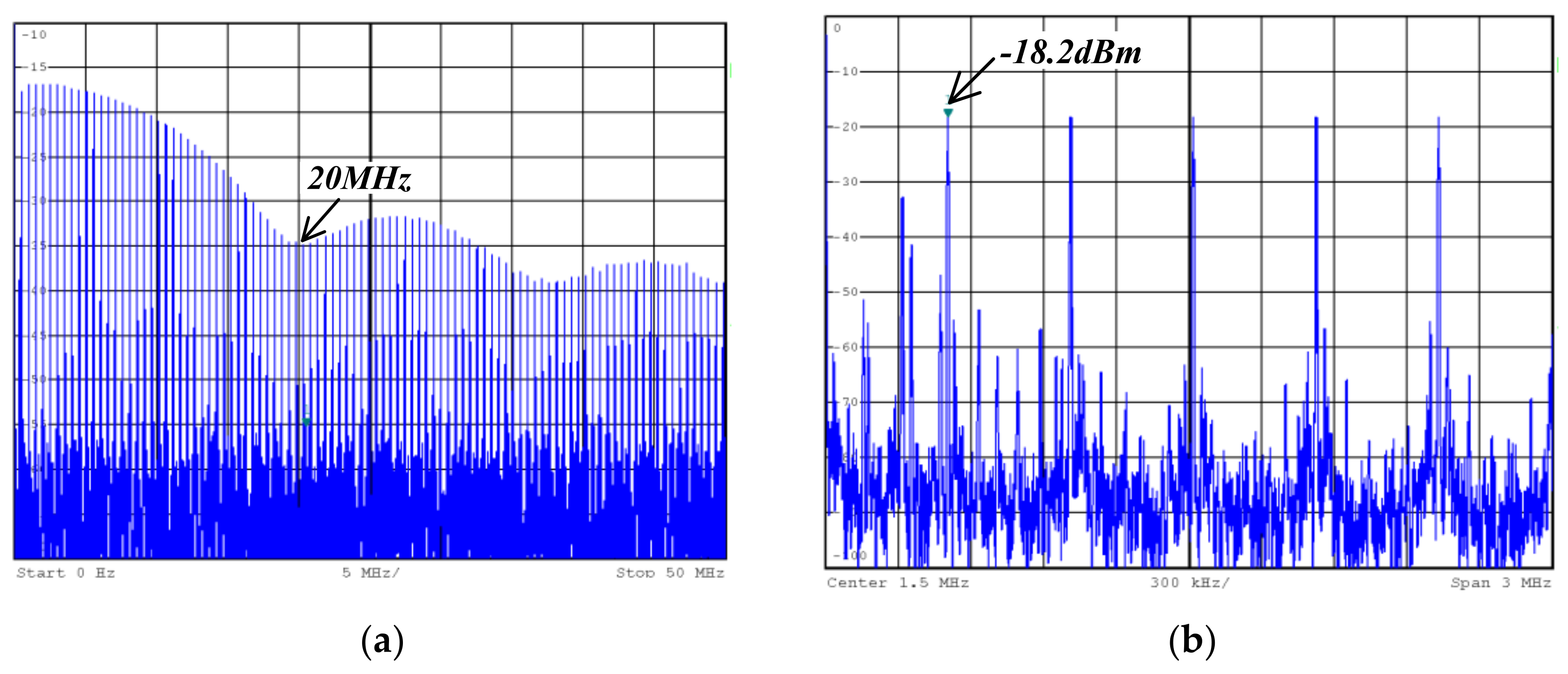 Electronics 10 02661 g008 550