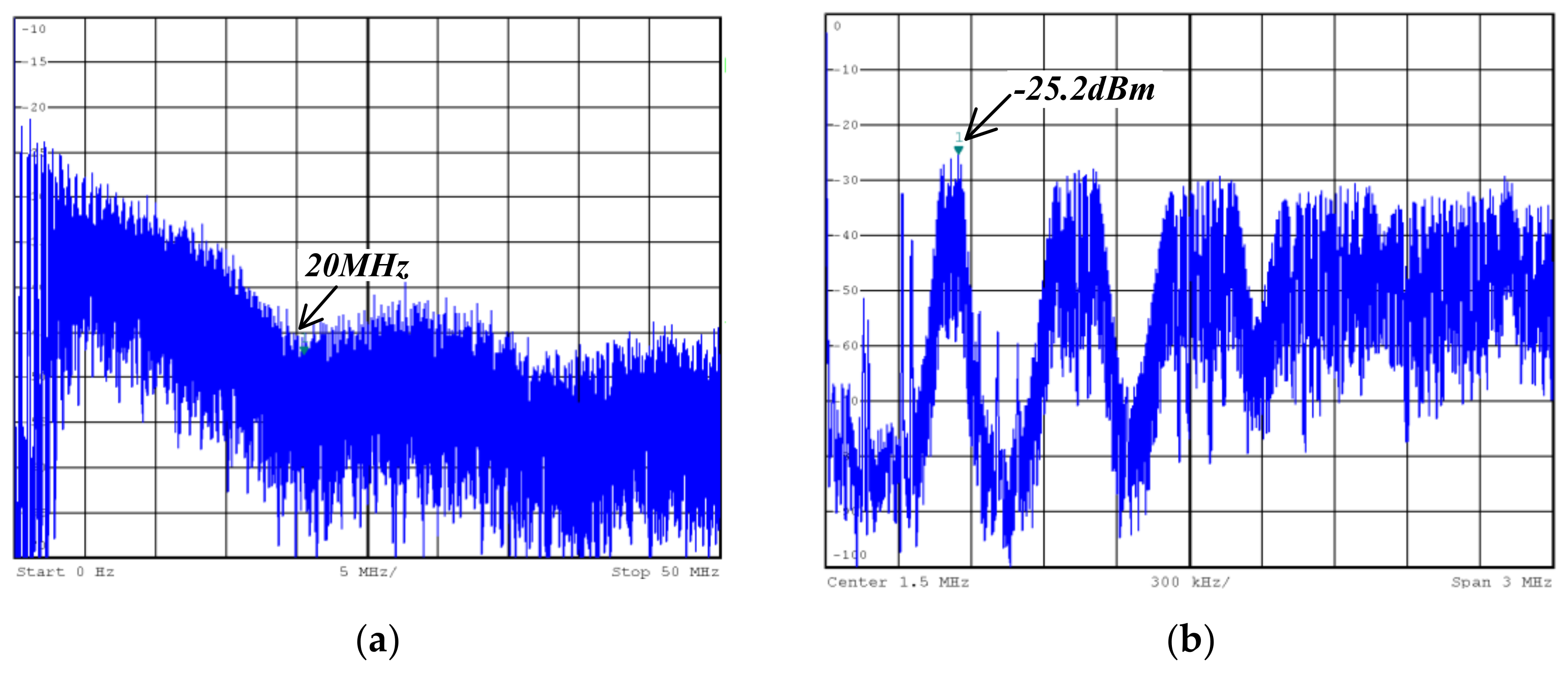 Electronics 10 02661 g010 550