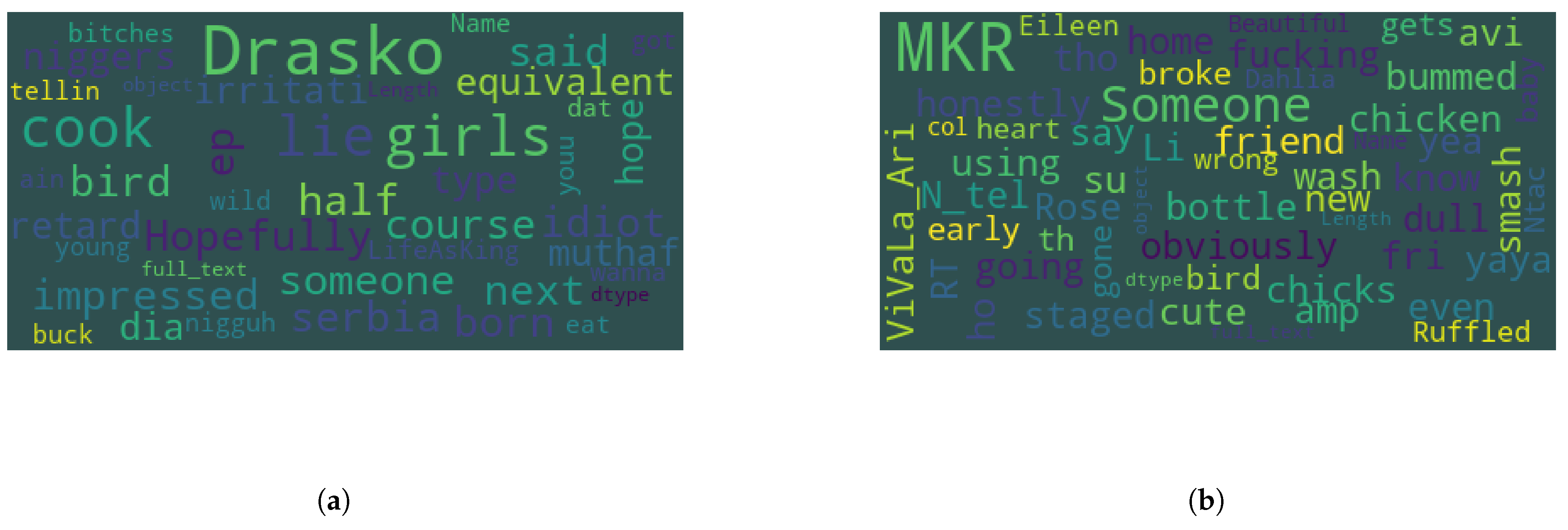 Electronics 10 02664 g003 550