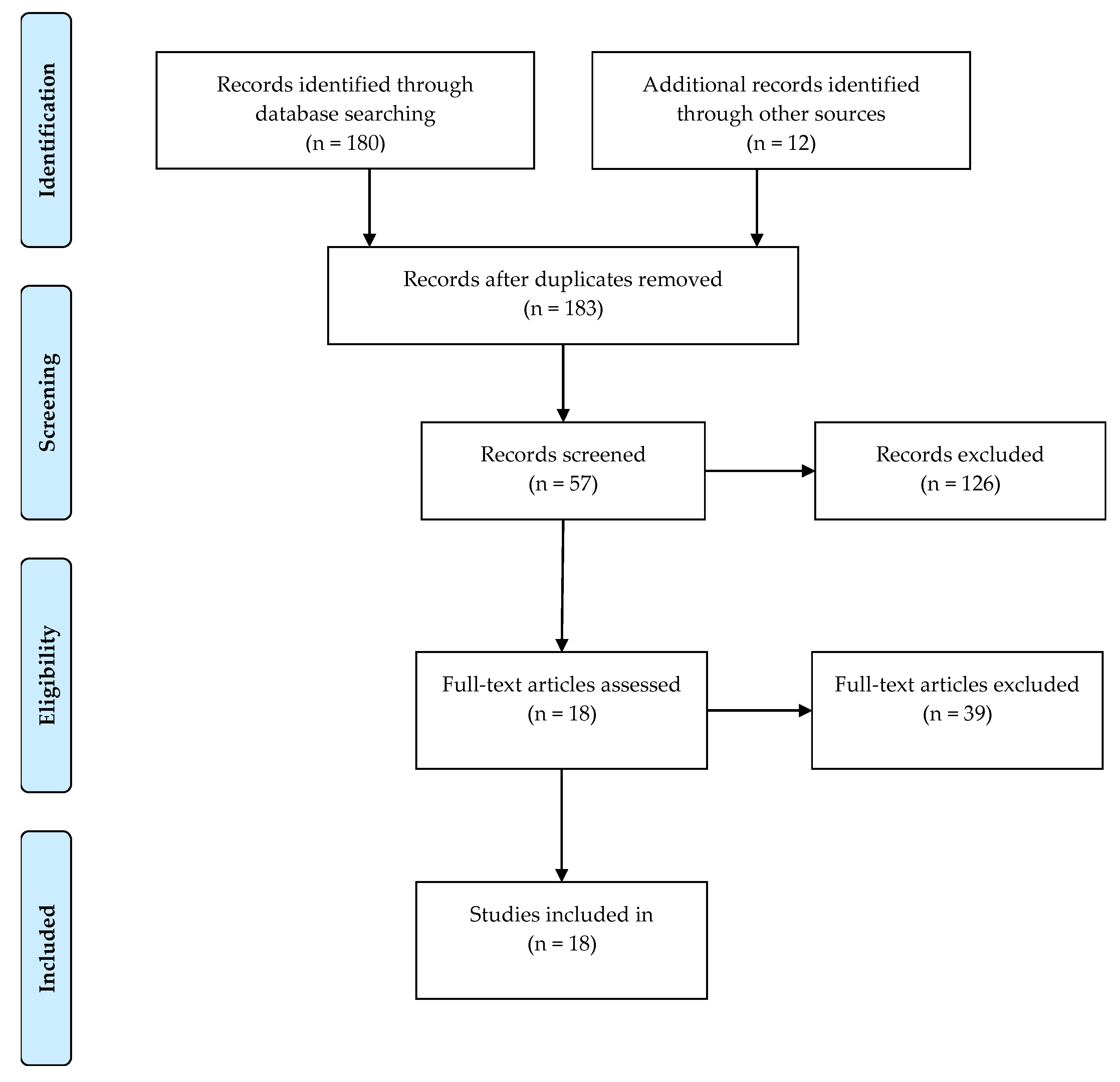 Electronics 10 02669 g001 550