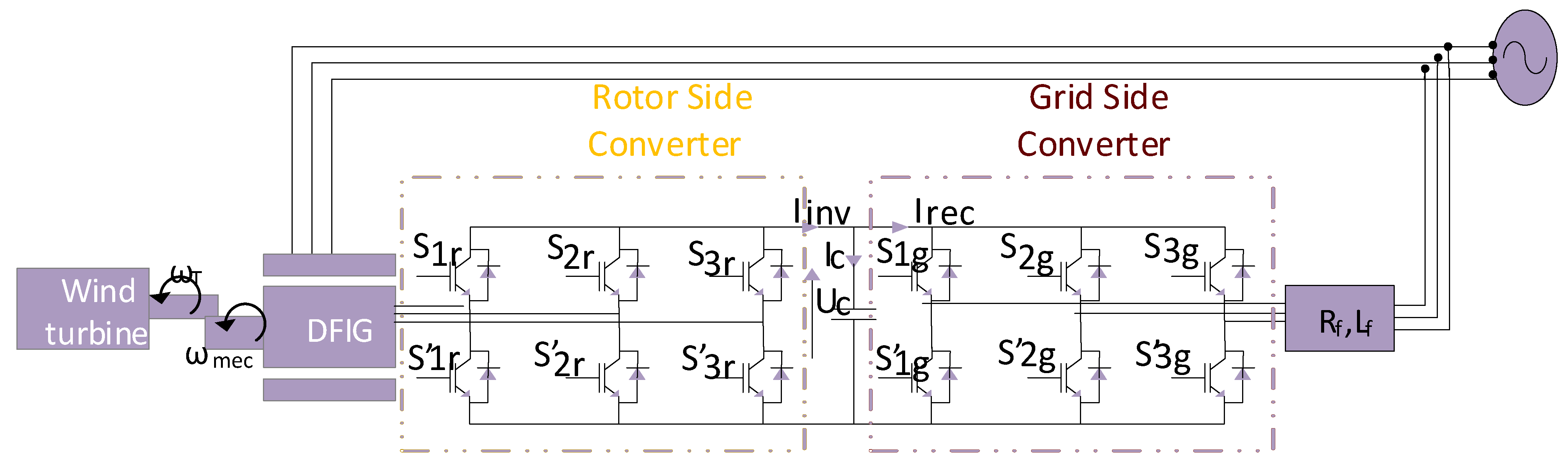 Electronics 10 02670 g001 Electronics 10 02670 g001