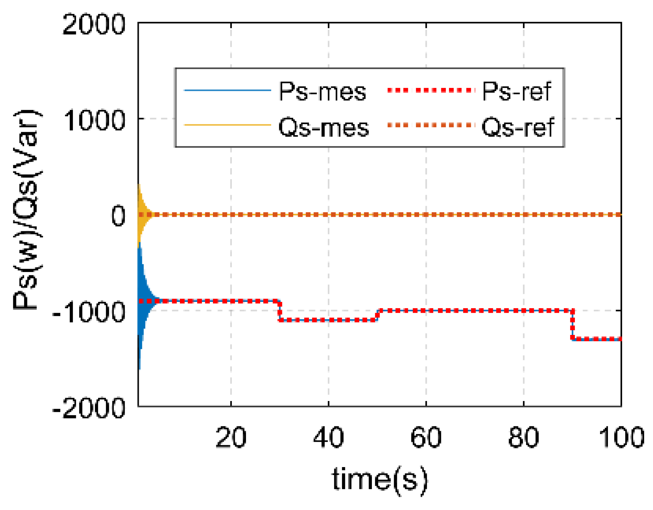 Electronics 10 02670 g005 Electronics 10 02670 g005