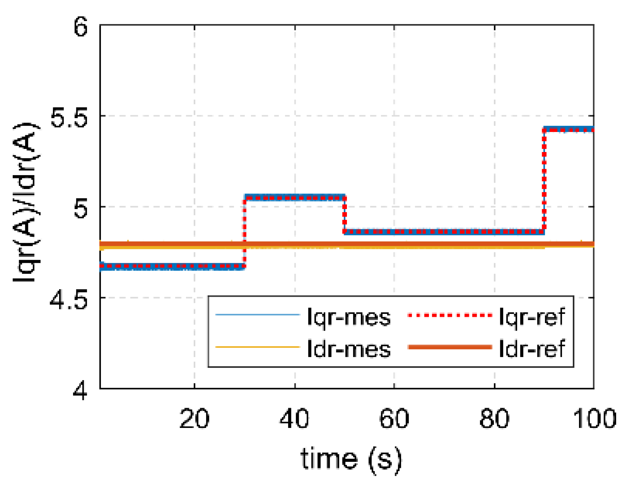 Electronics 10 02670 g006 Electronics 10 02670 g006
