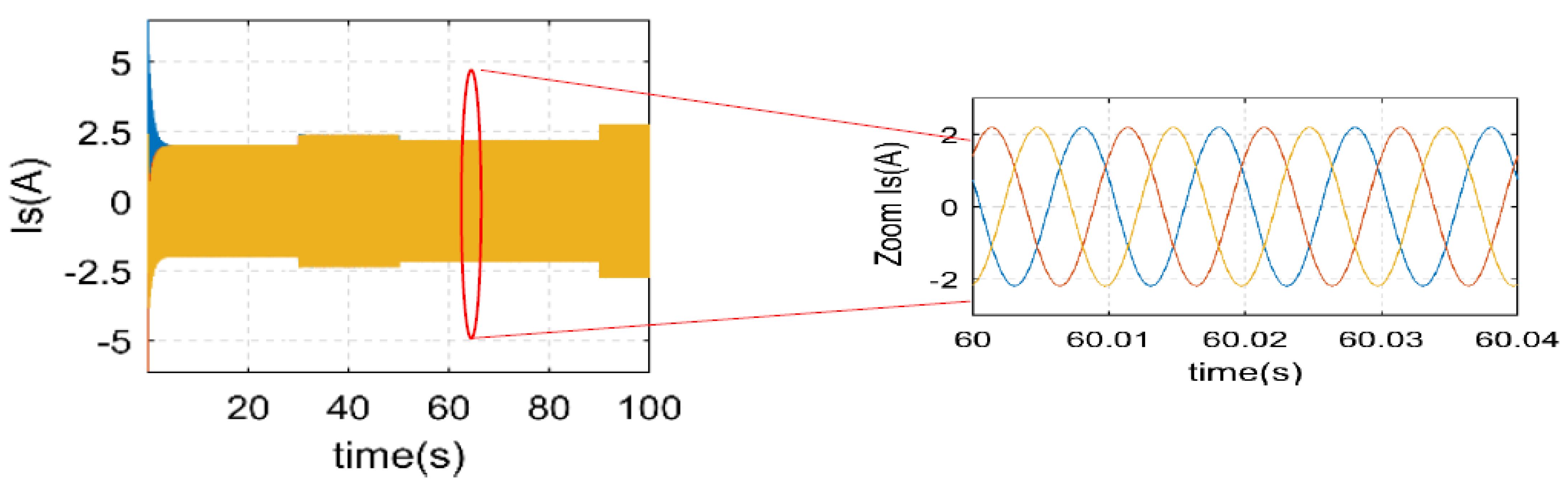 Electronics 10 02670 g007 Electronics 10 02670 g007