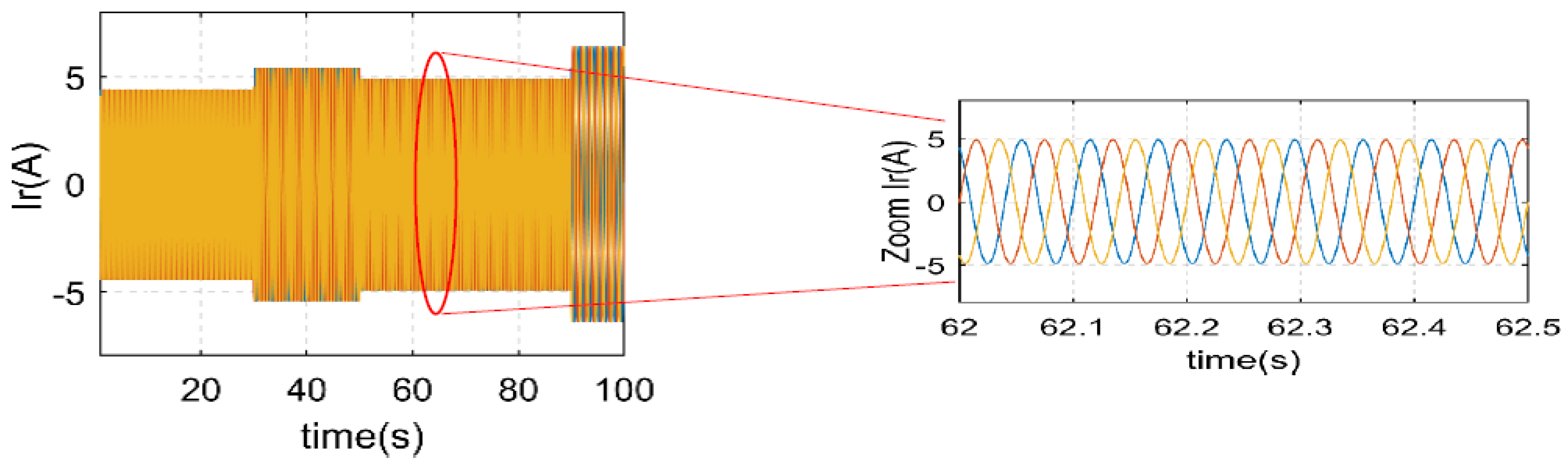 Electronics 10 02670 g009 Electronics 10 02670 g009