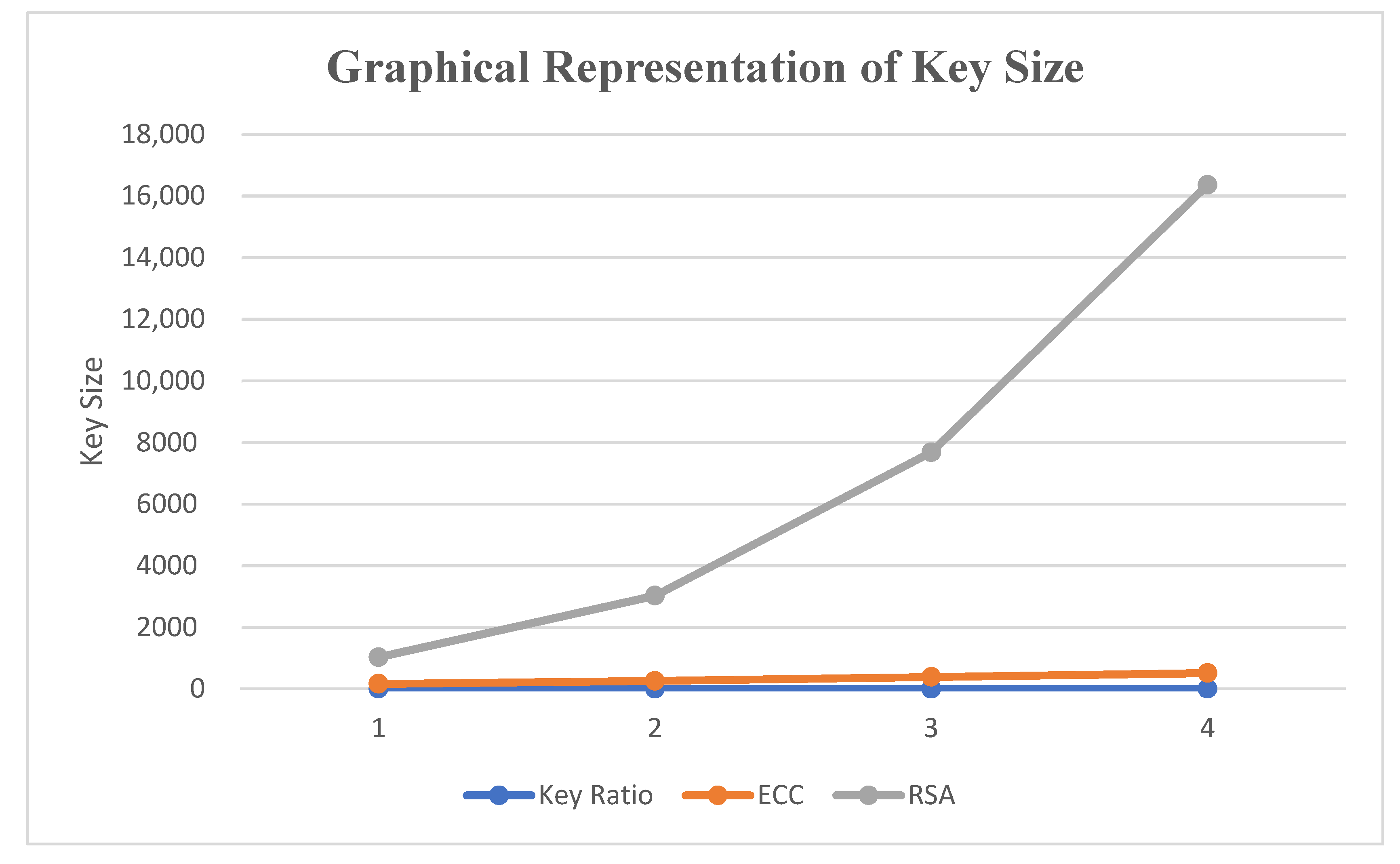 Electronics 10 02673 g006 550