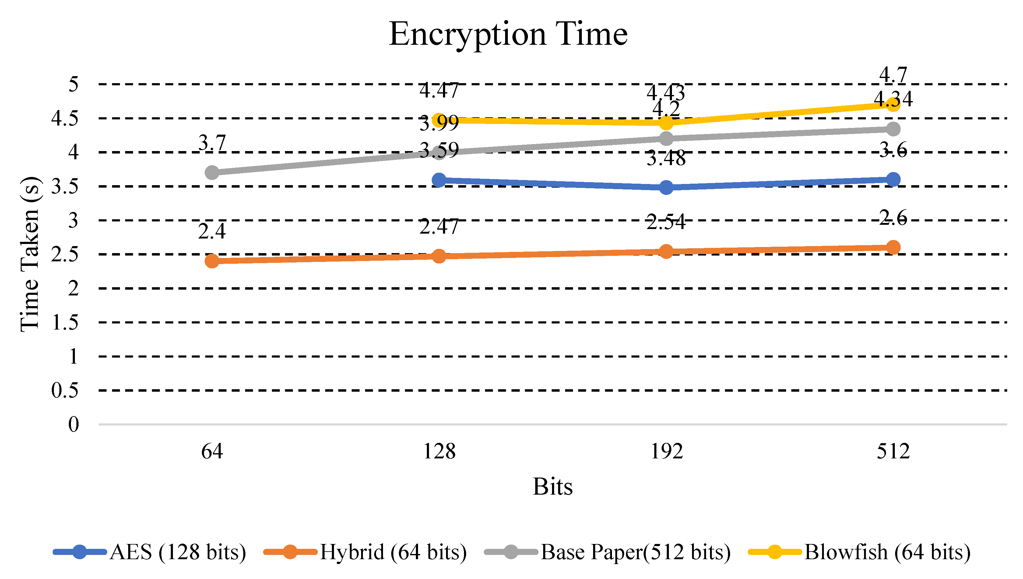 Electronics 10 02673 g009 550