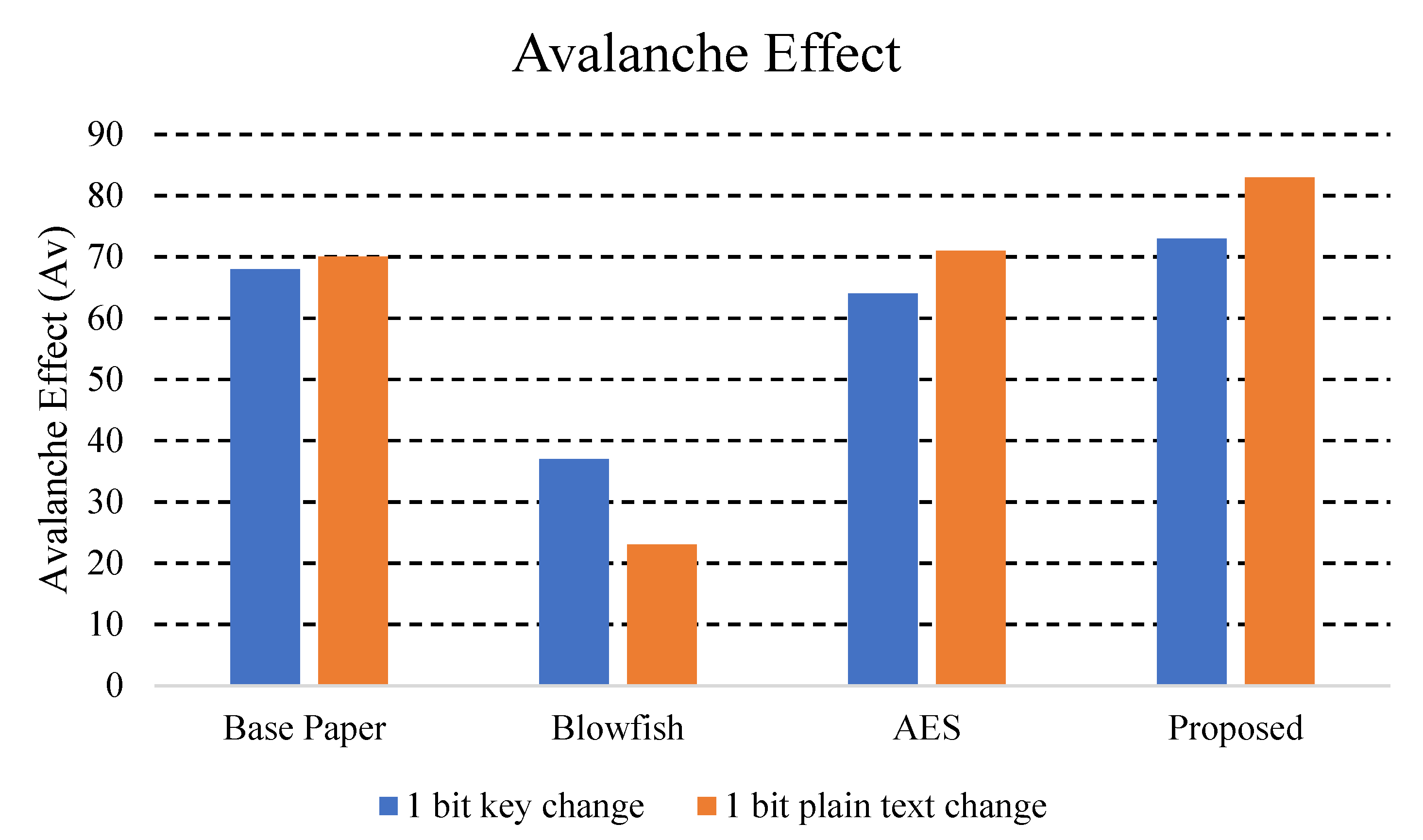 Electronics 10 02673 g011 550