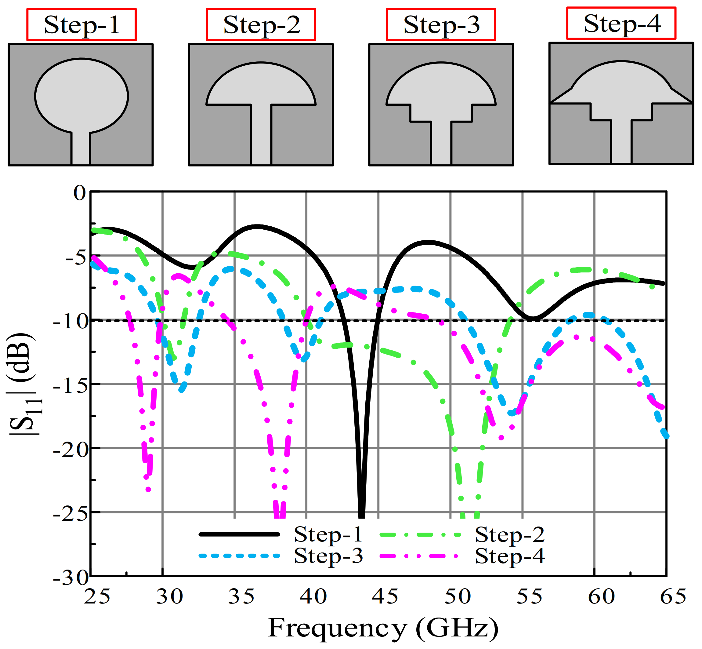 Electronics 10 02674 g002