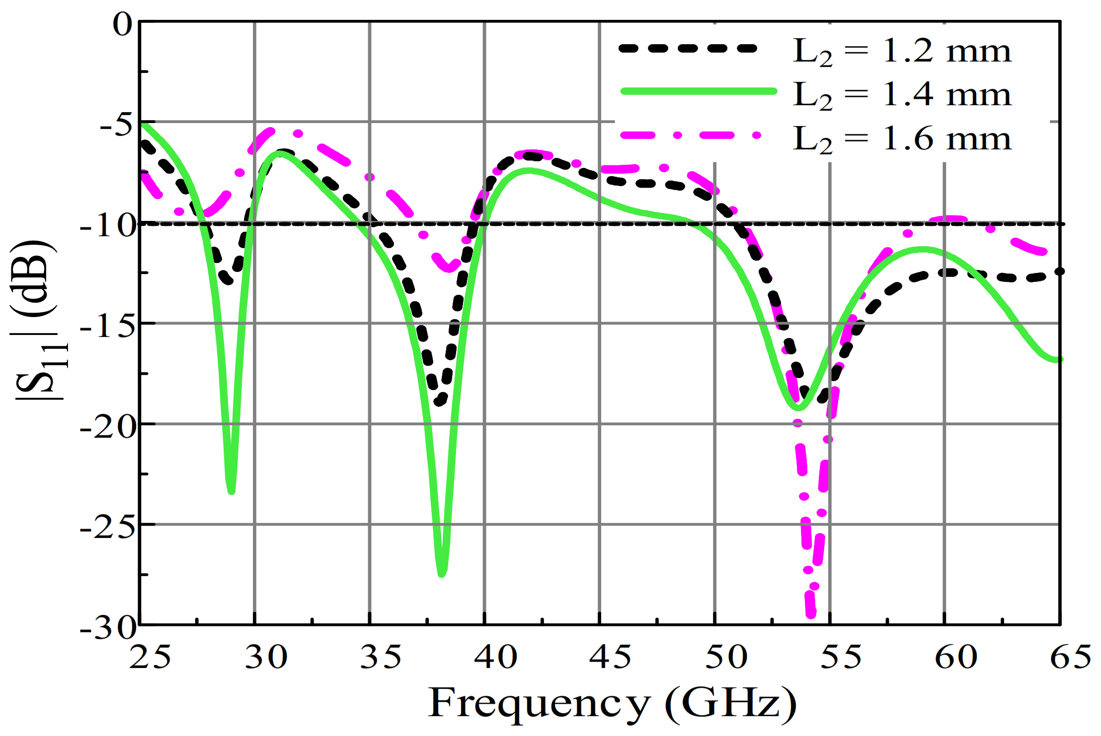 Electronics 10 02674 g003