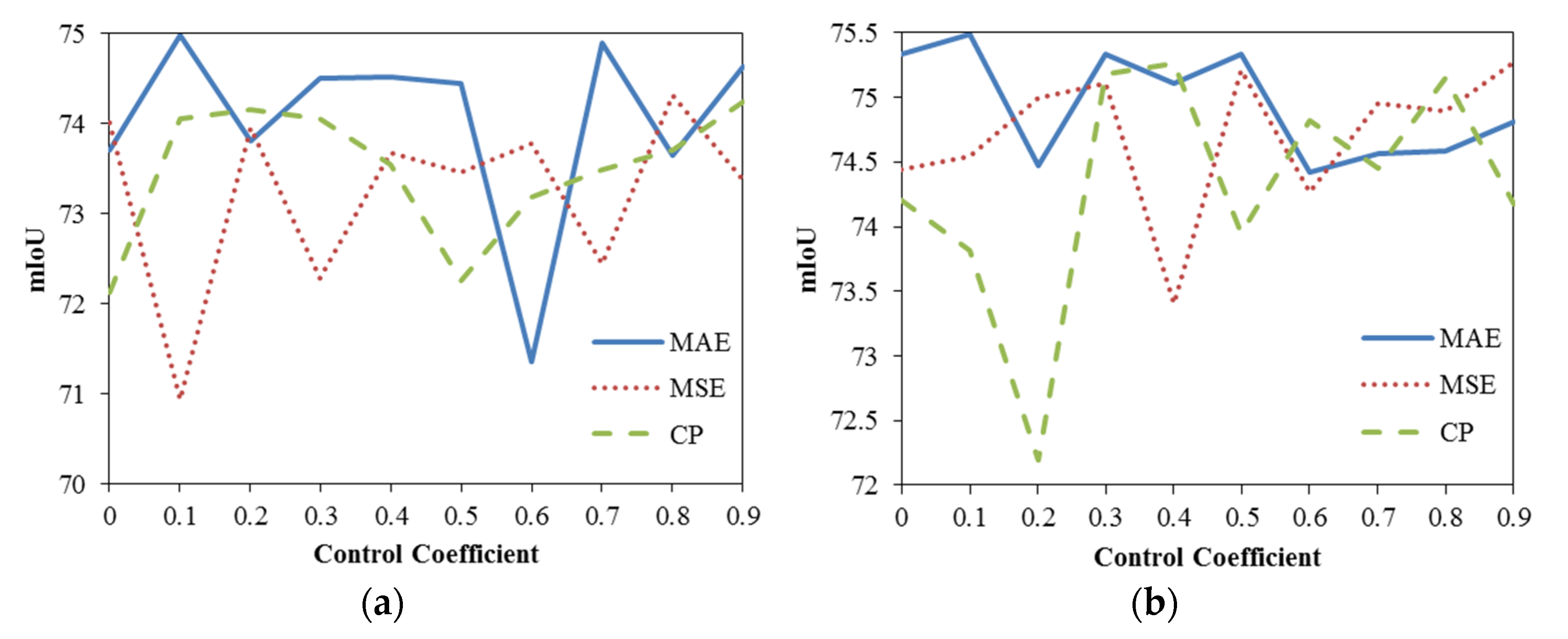 Electronics 10 02675 g004