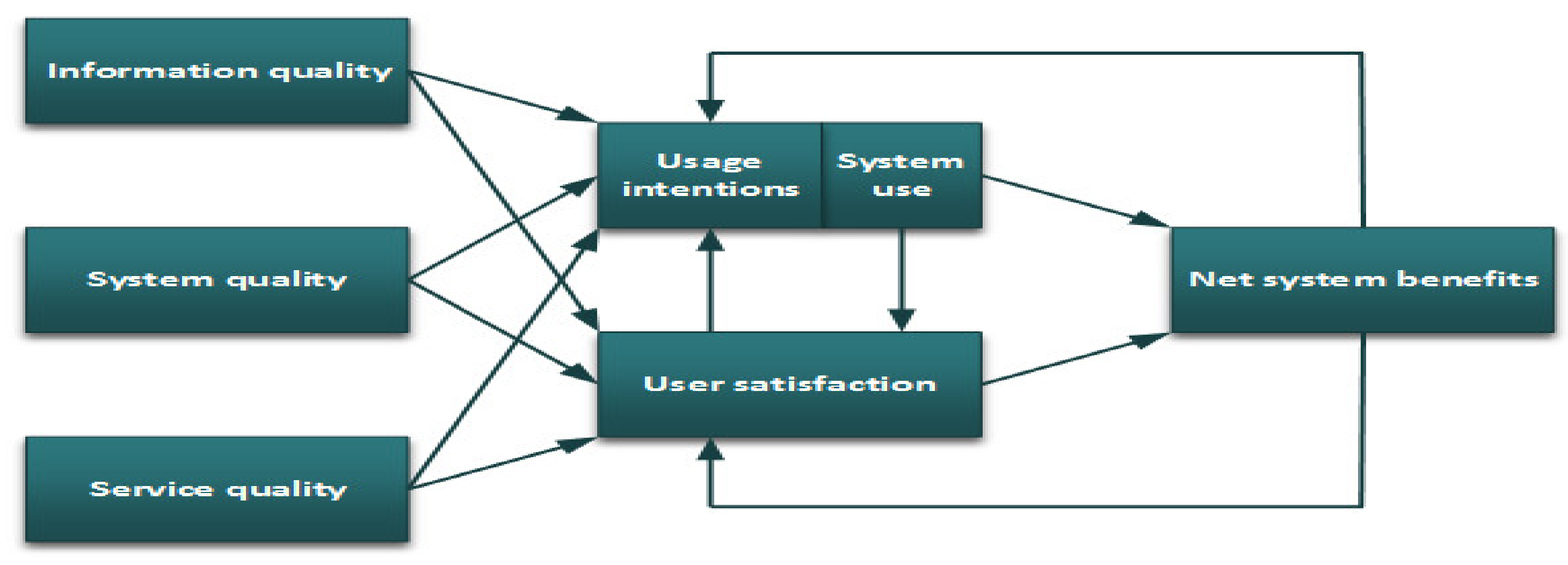 Electronics 10 02676 g002