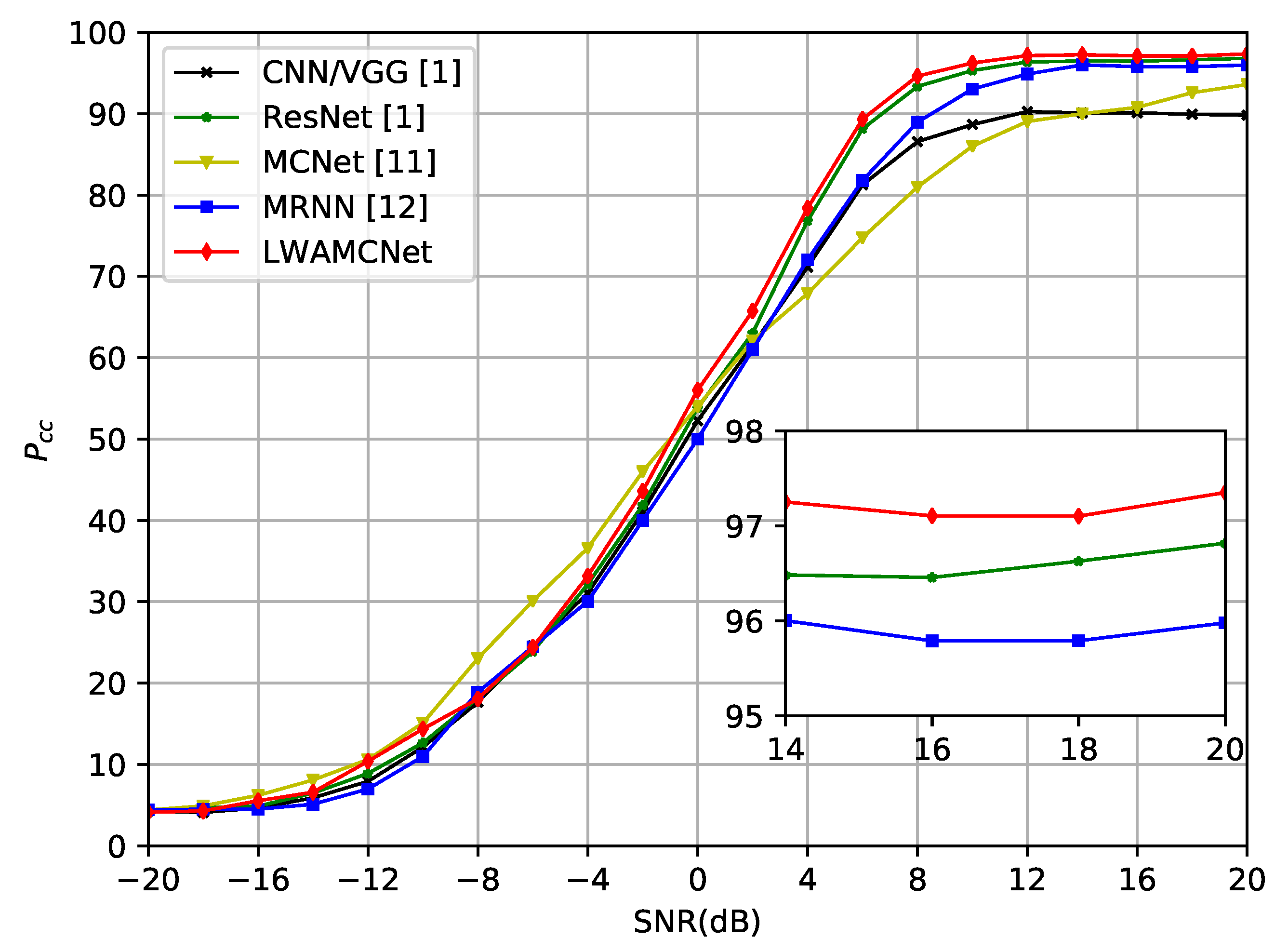 Electronics 10 02679 g003