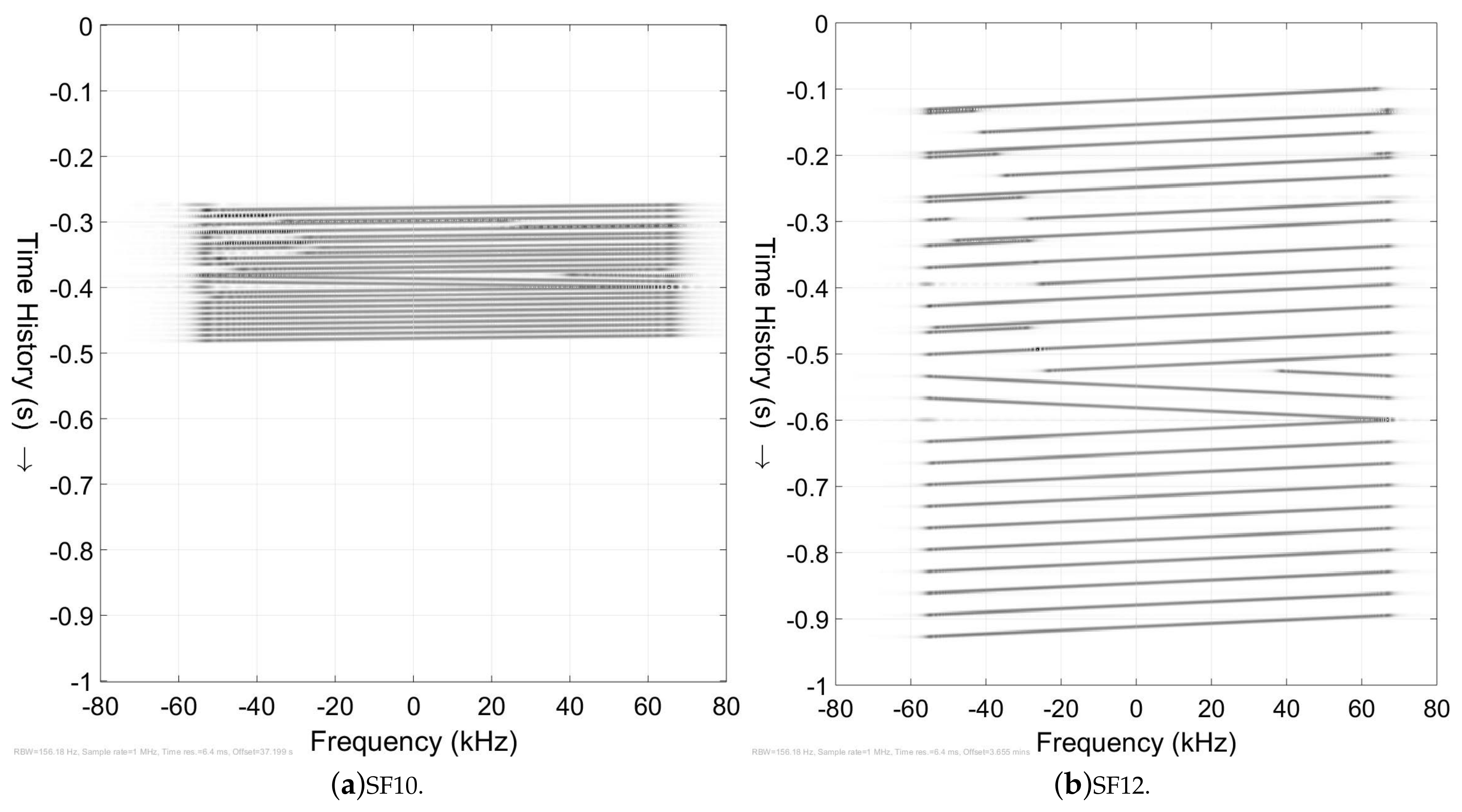Electronics 10 02680 g002 Electronics 10 02680 g002