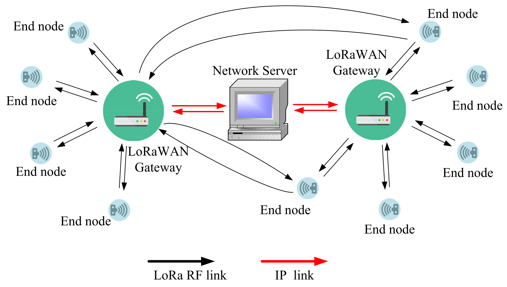 Electronics 10 02680 g003 Electronics 10 02680 g003