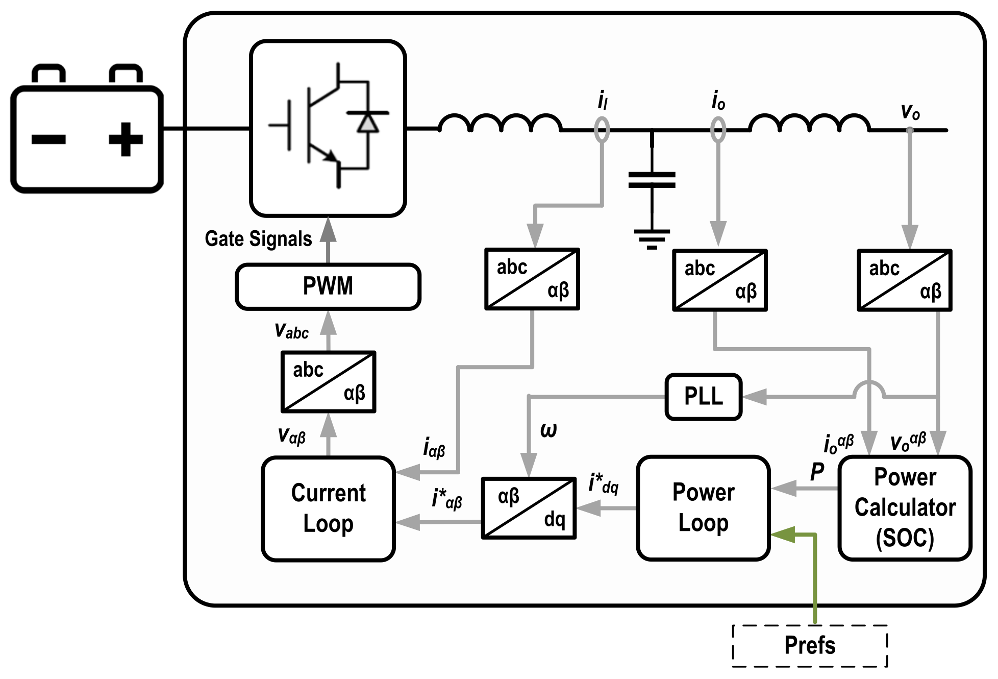 Electronics 10 02680 g010 Electronics 10 02680 g010