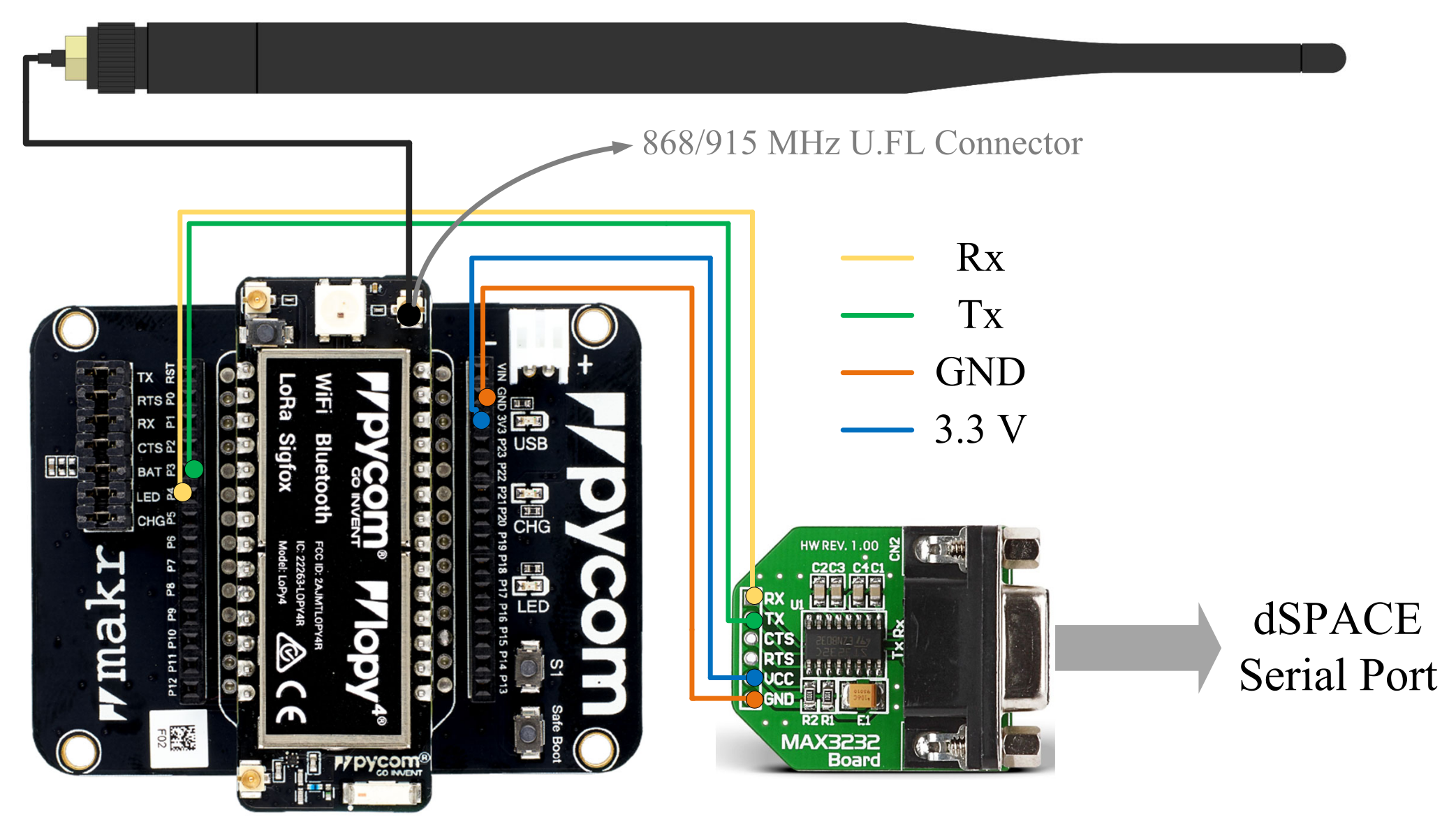 Electronics 10 02680 g012 Electronics 10 02680 g012