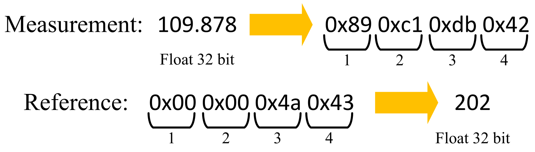 Electronics 10 02680 g013 Electronics 10 02680 g013