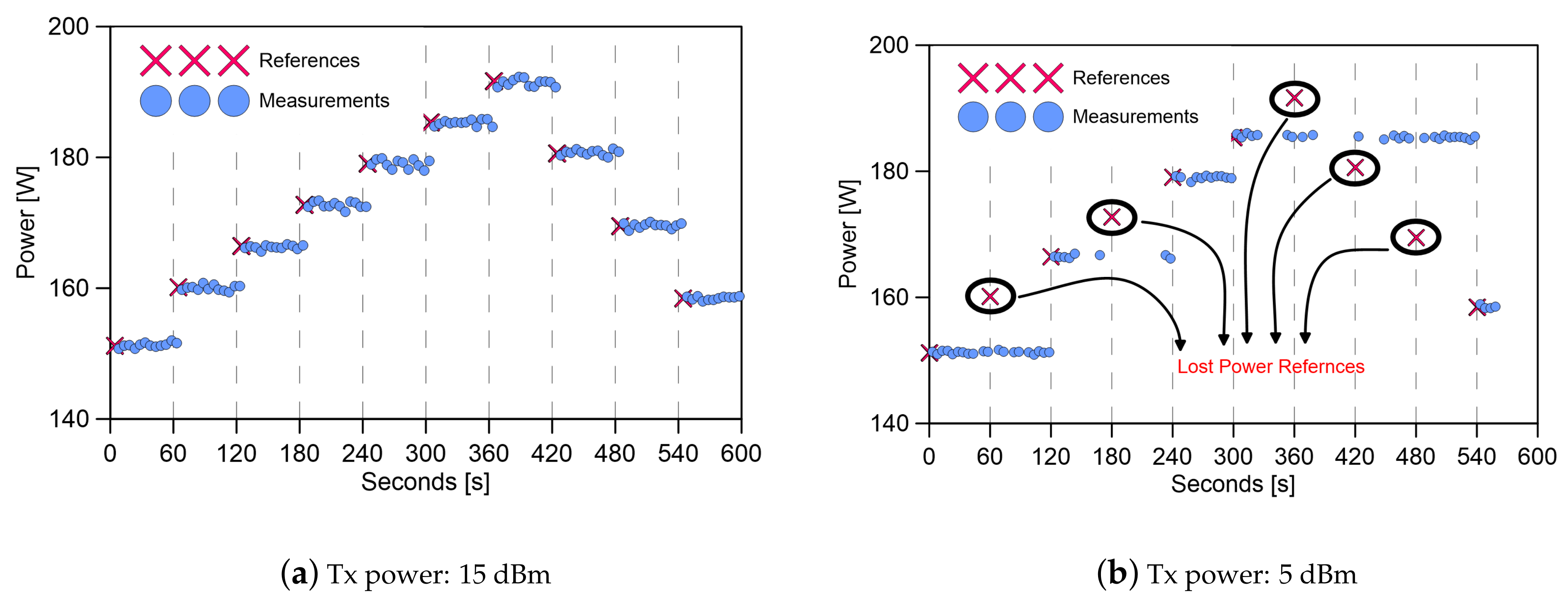 Electronics 10 02680 g016 Electronics 10 02680 g016
