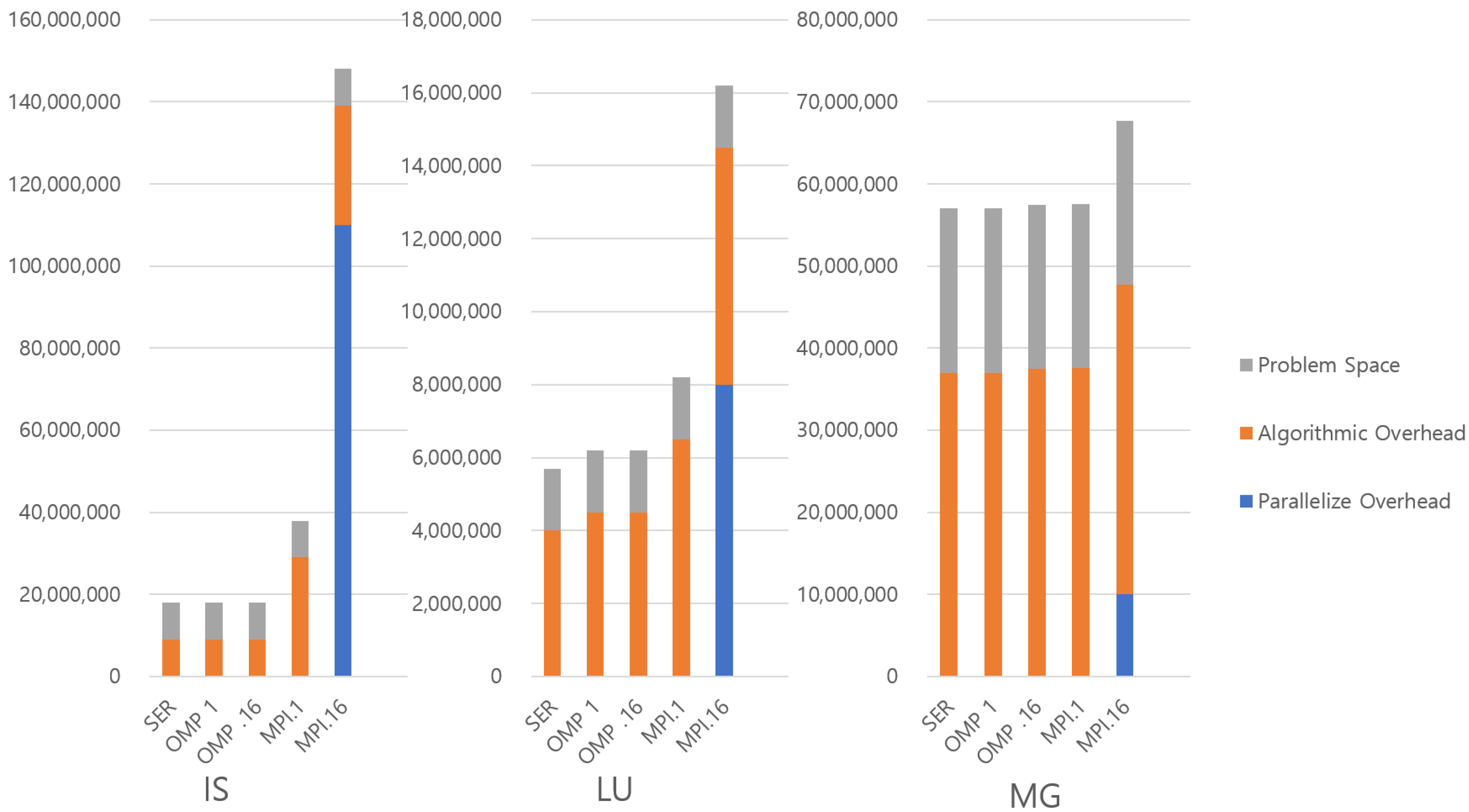 Electronics 10 02681 g002