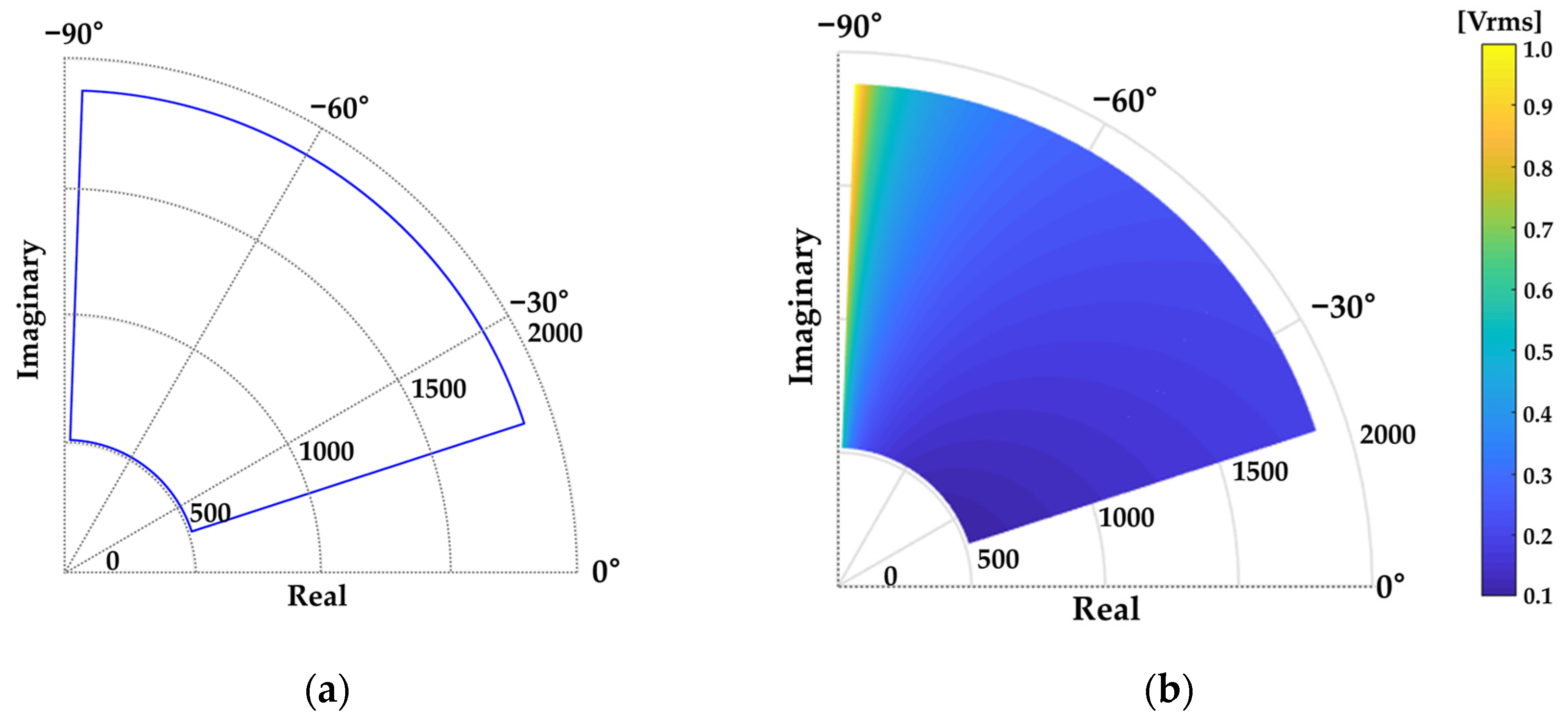 Electronics 10 02682 g001
