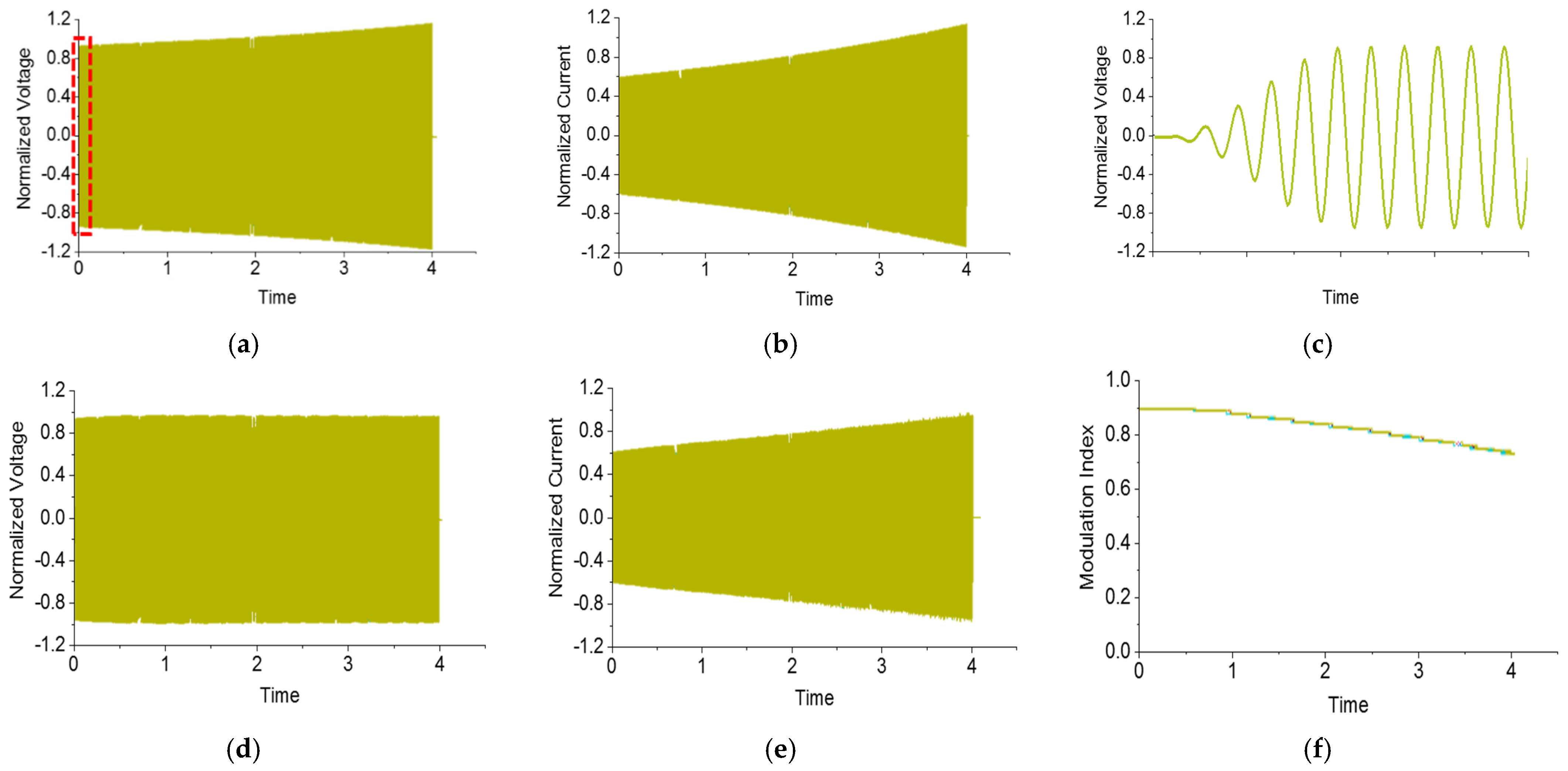 Electronics 10 02682 g009