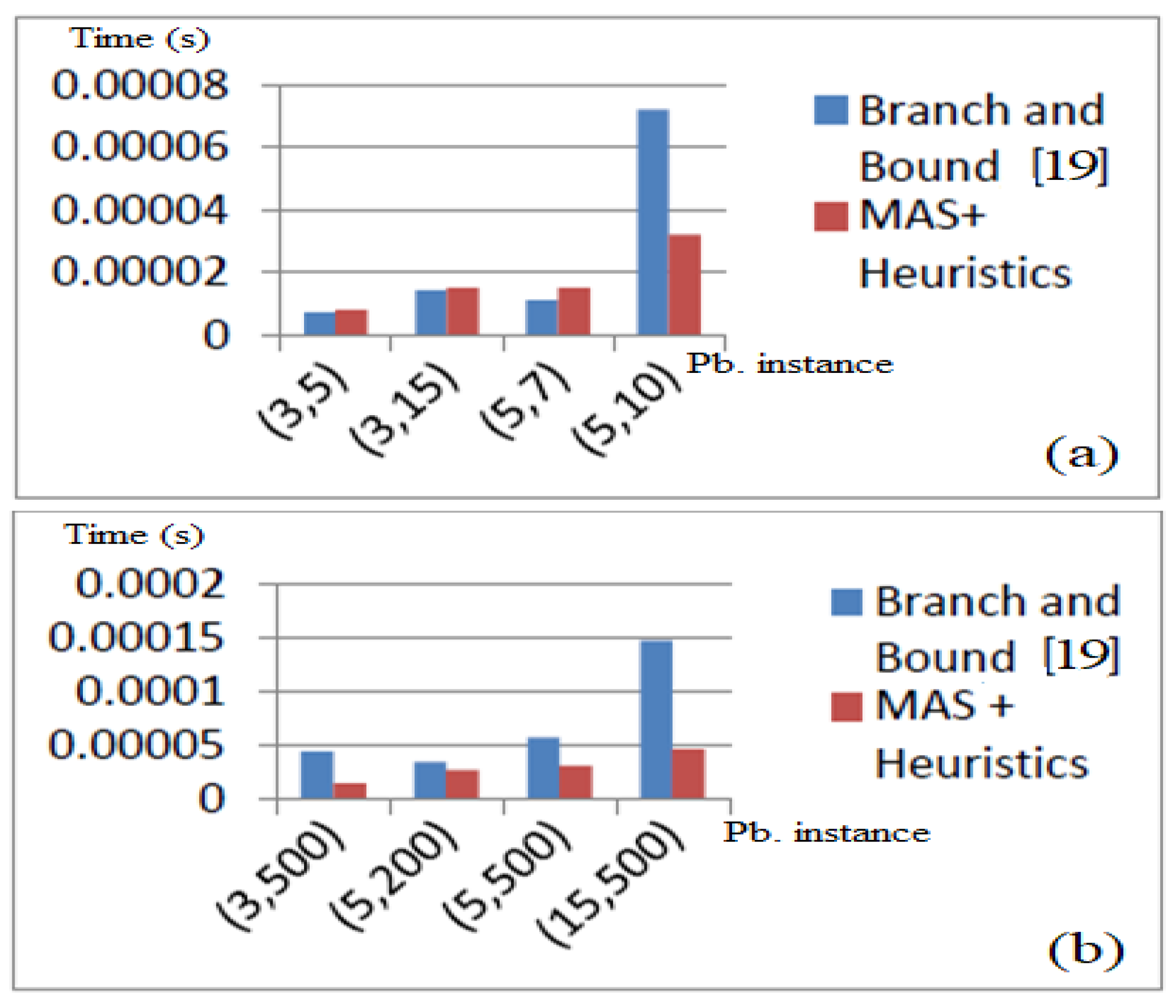 Electronics 10 02684 g012 Electronics 10 02684 g012