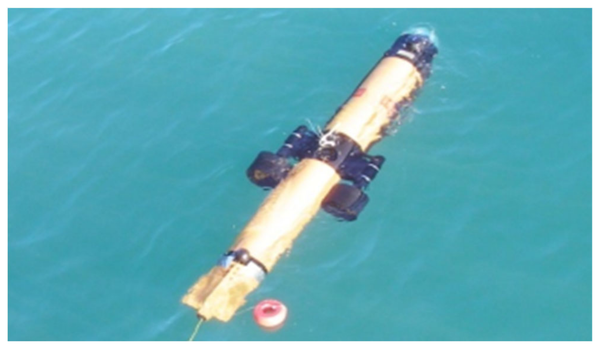 Electronics 10 02686 g001 Electronics 10 02686 g001