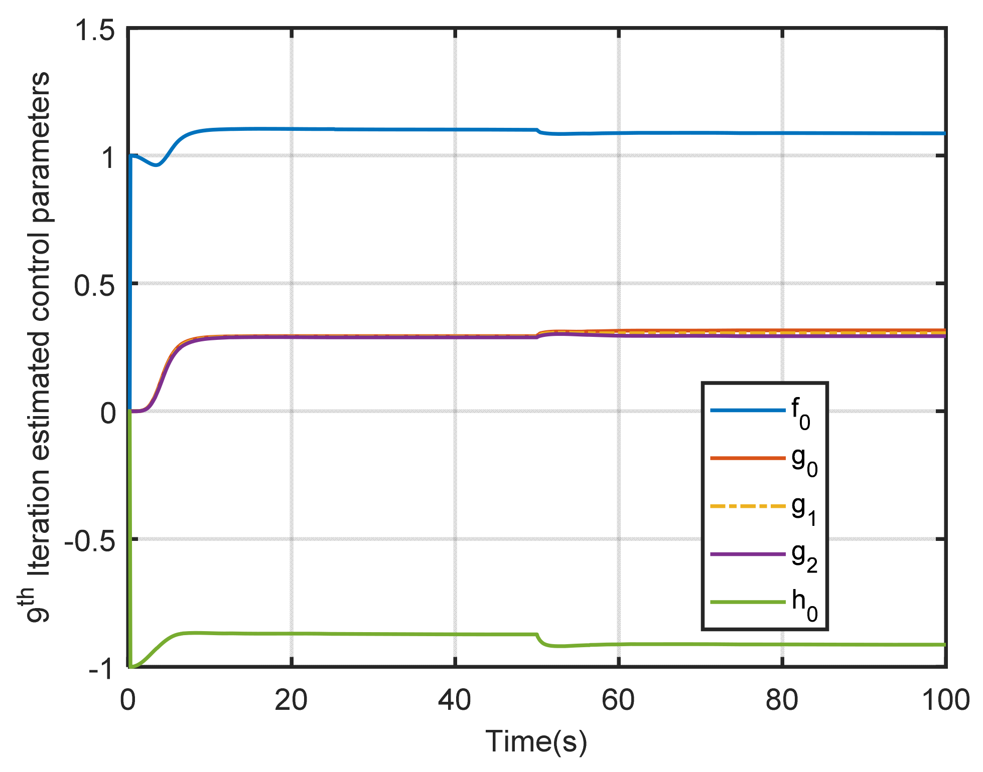 Electronics 10 02686 g005 Electronics 10 02686 g005