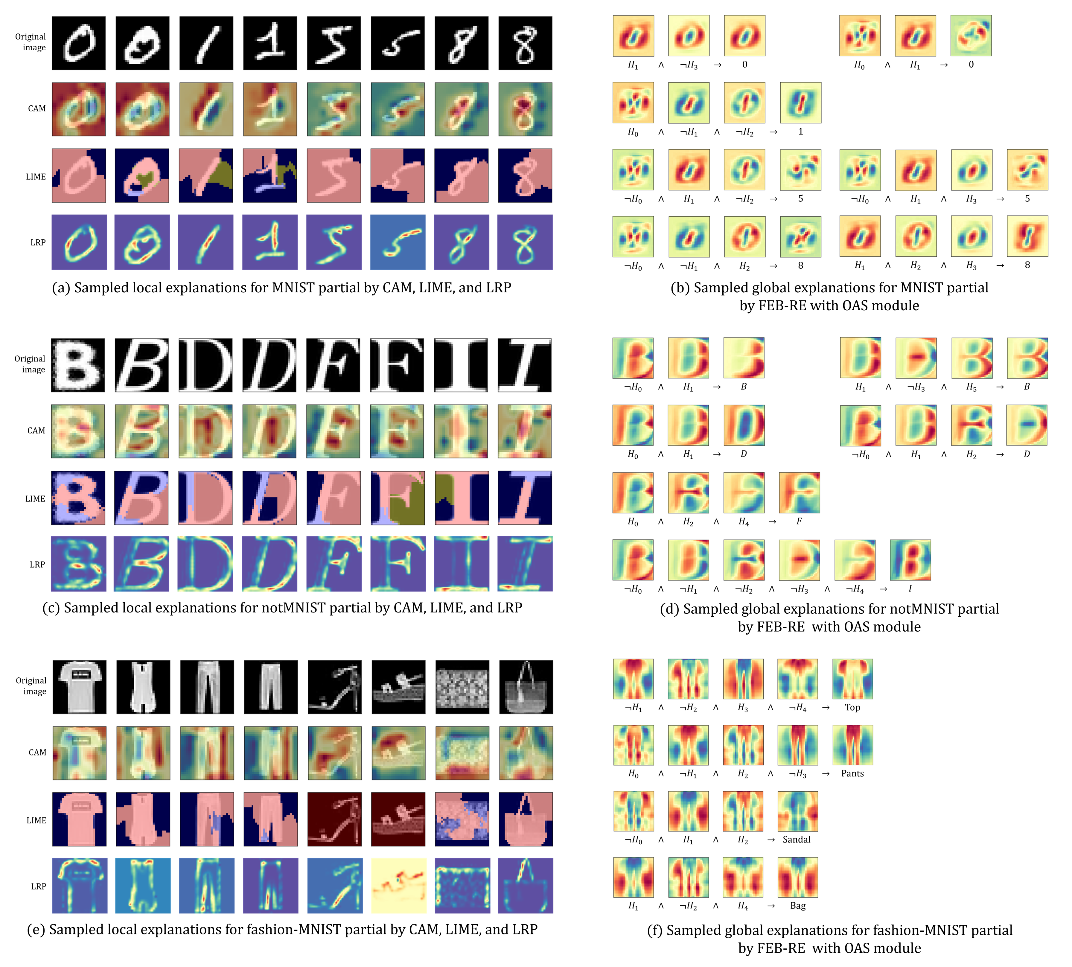 Electronics 10 02687 g005 550