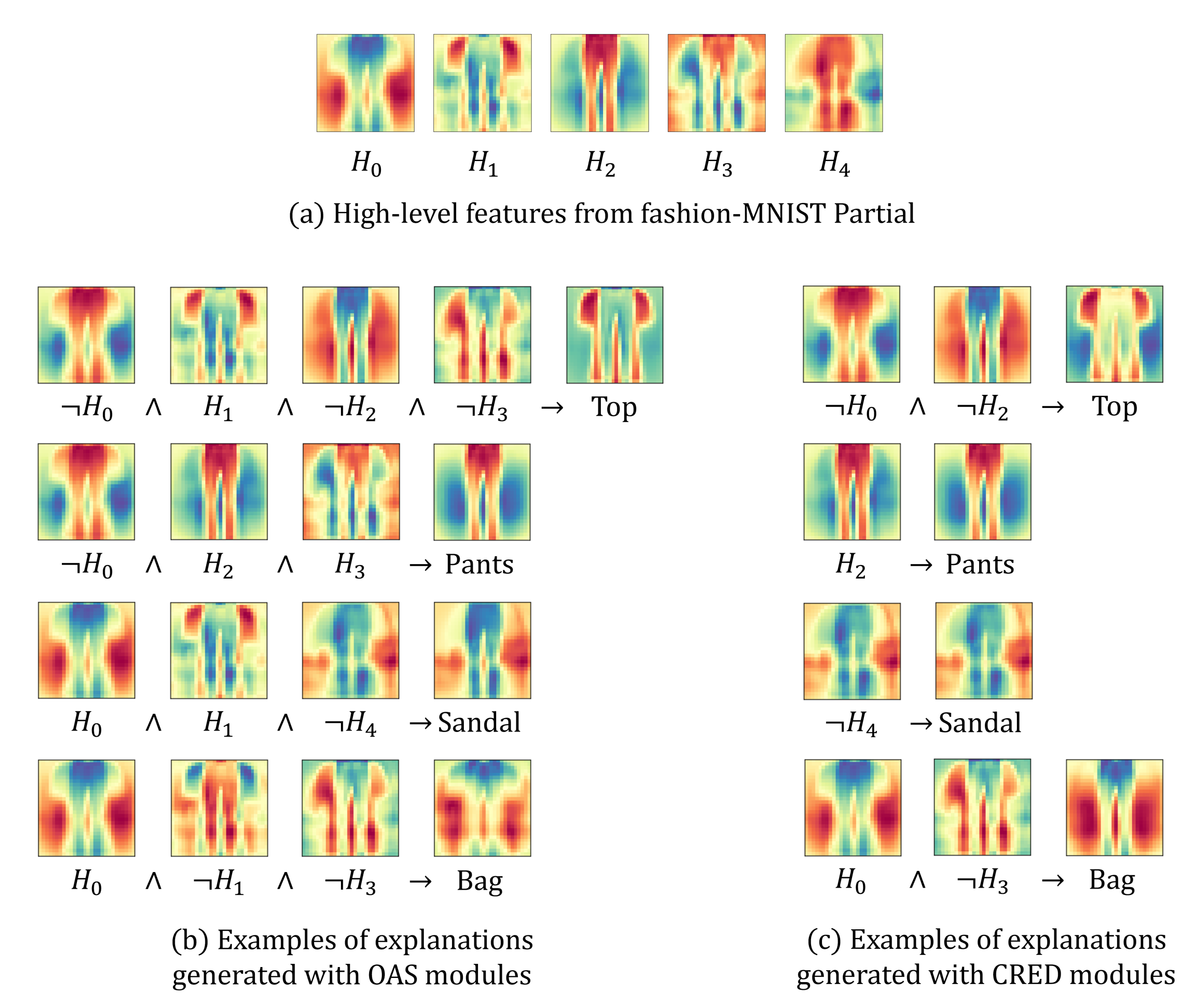 Electronics 10 02687 g006 550
