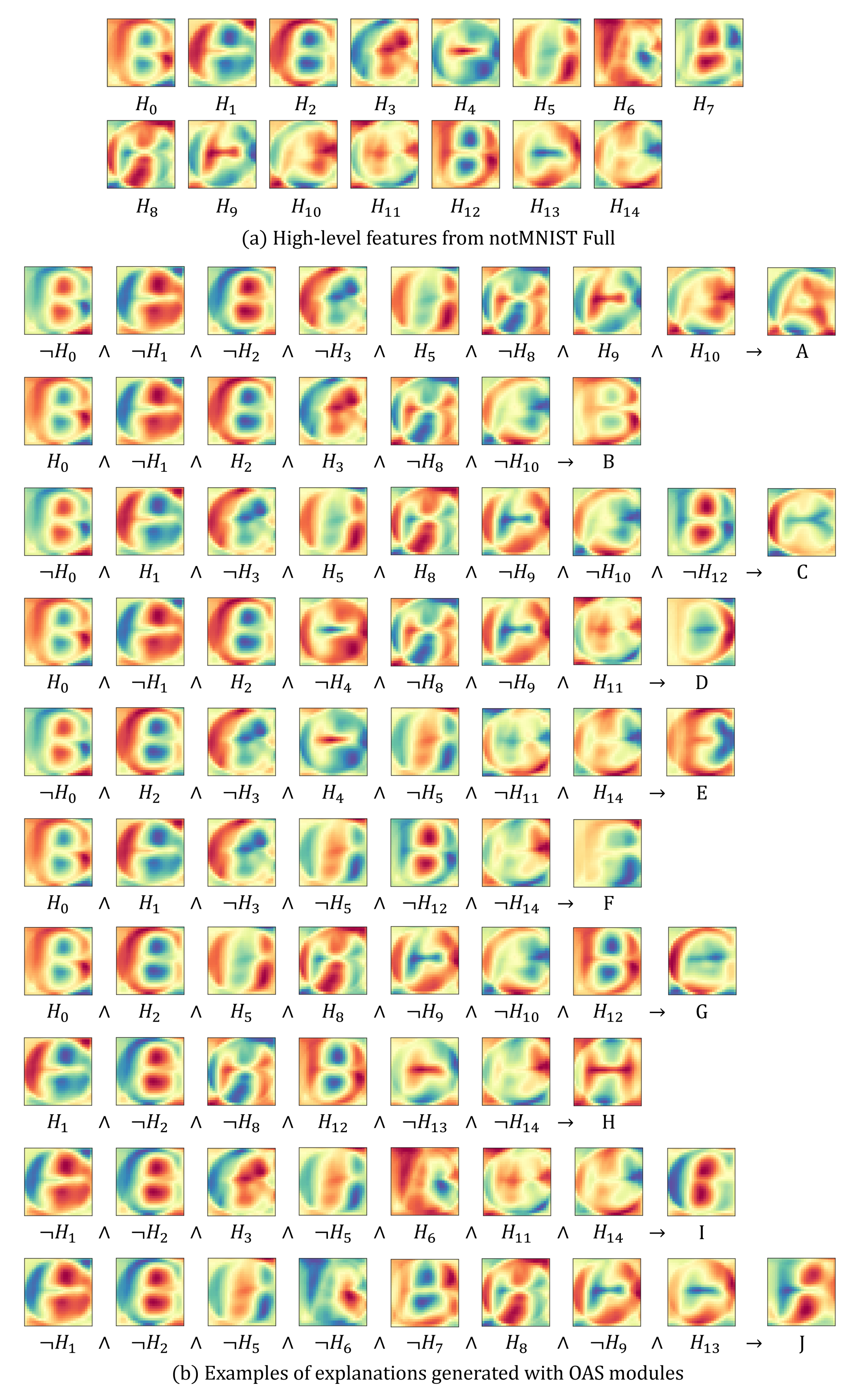 Electronics 10 02687 g0a1 550