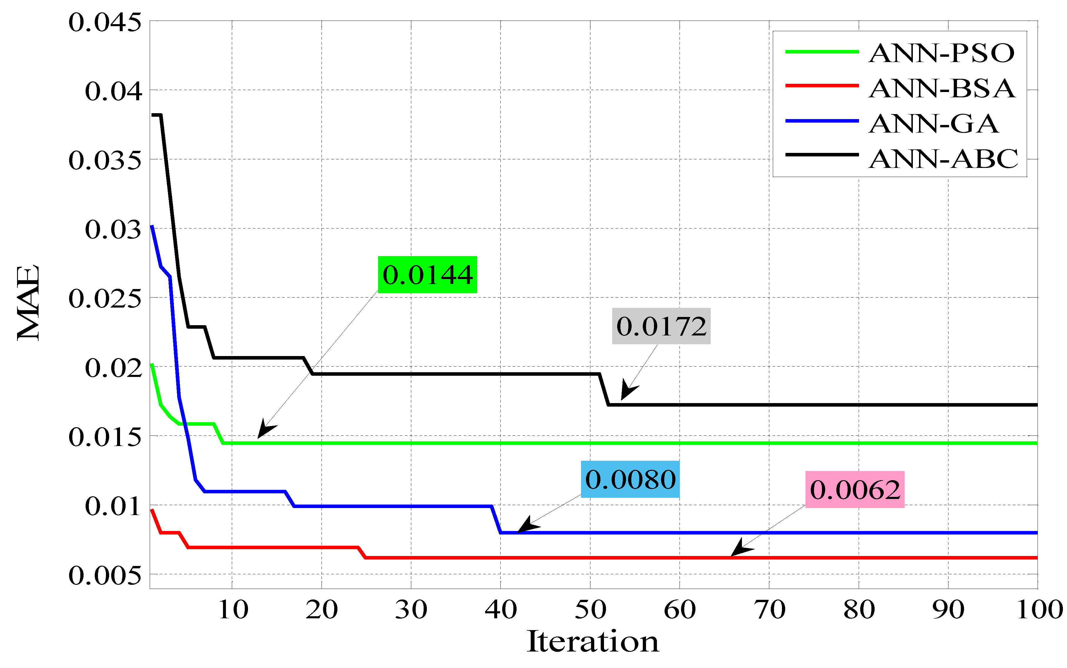 Electronics 10 02689 g009 Electronics 10 02689 g009