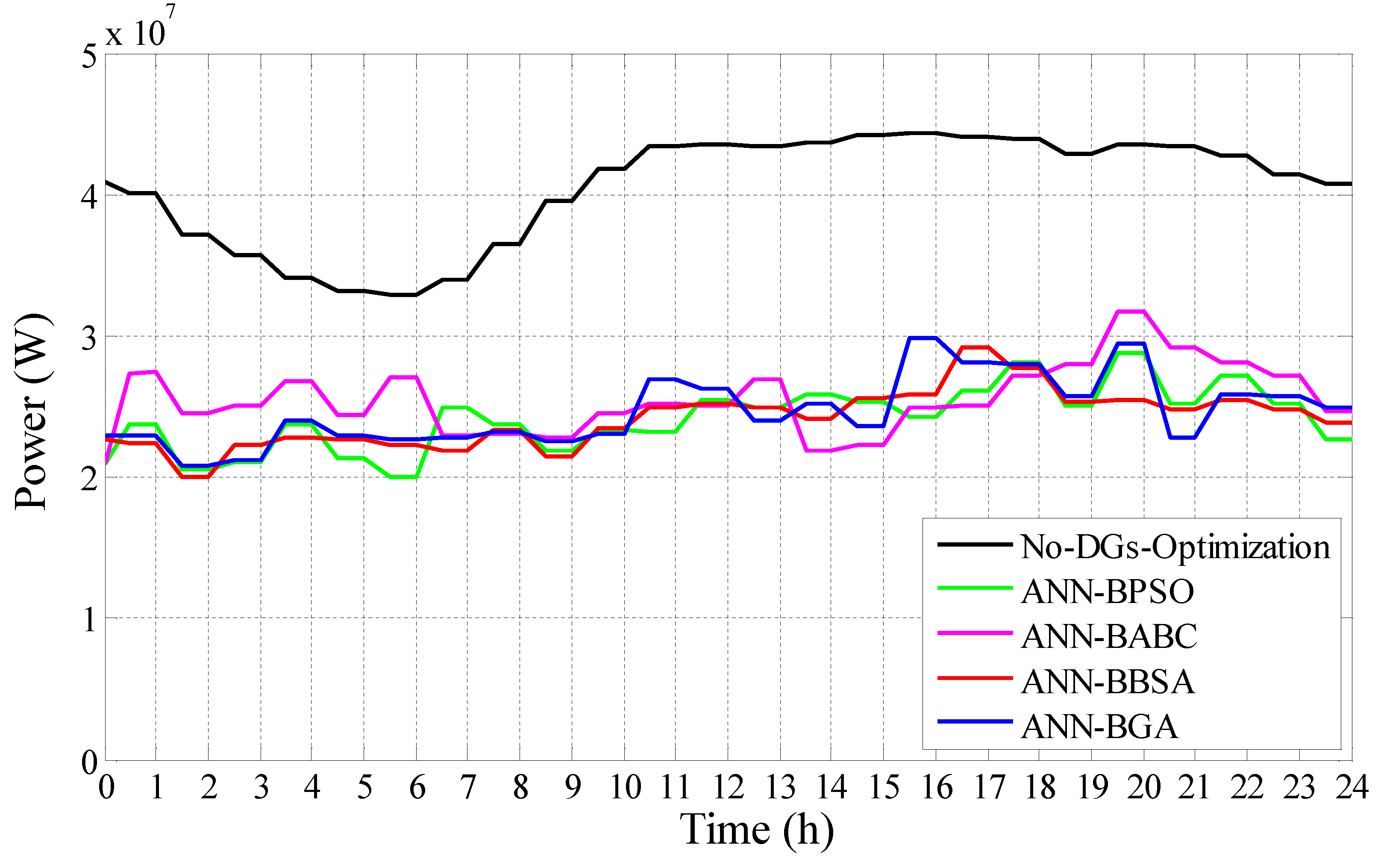 Electronics 10 02689 g015 Electronics 10 02689 g015