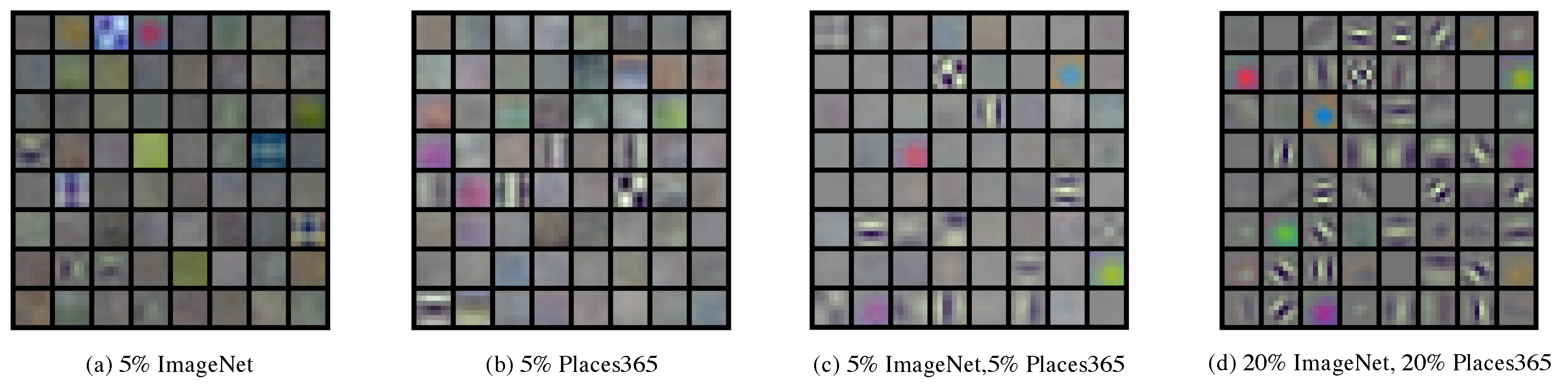 Electronics 10 02691 g003 550