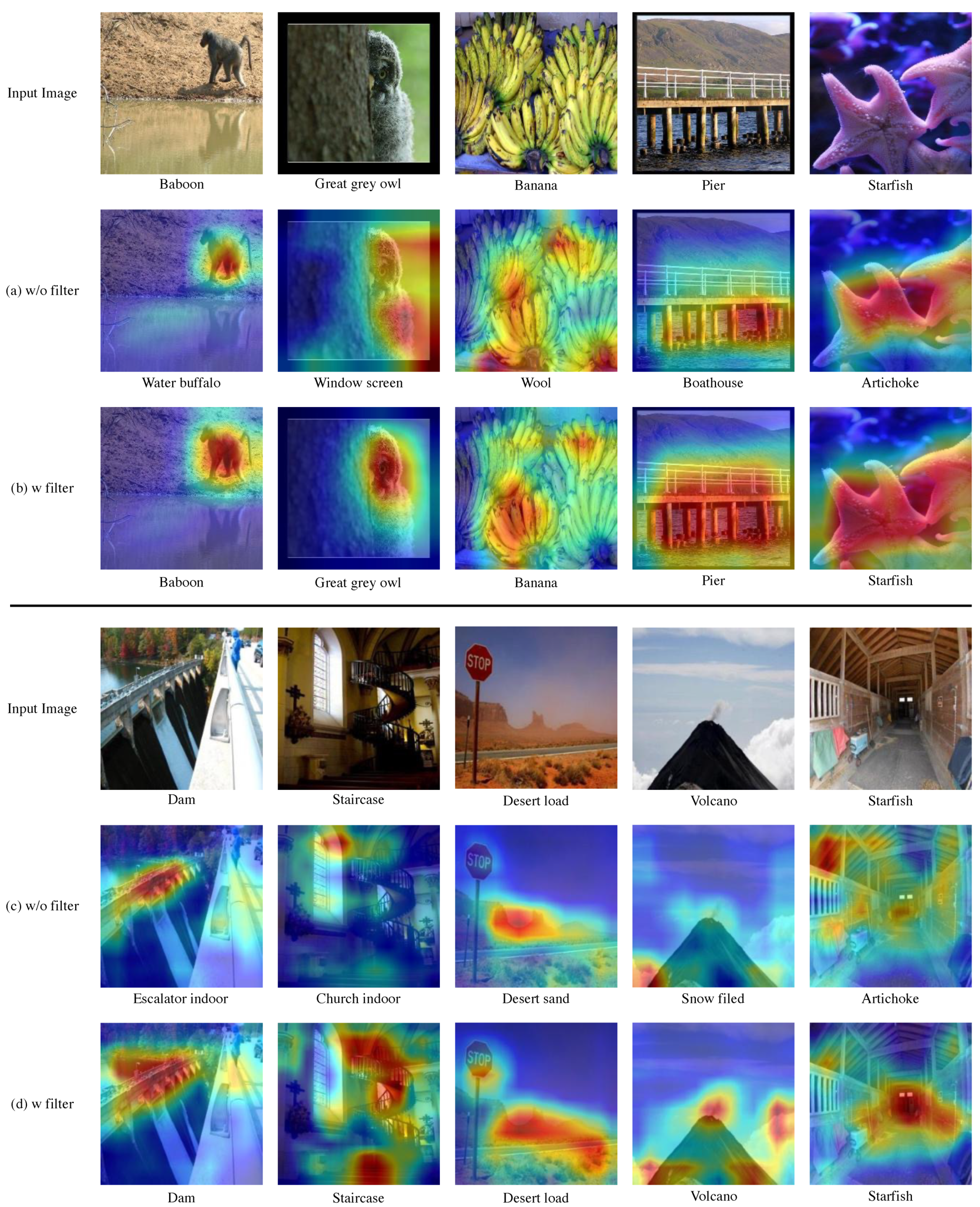 Electronics 10 02691 g005 550