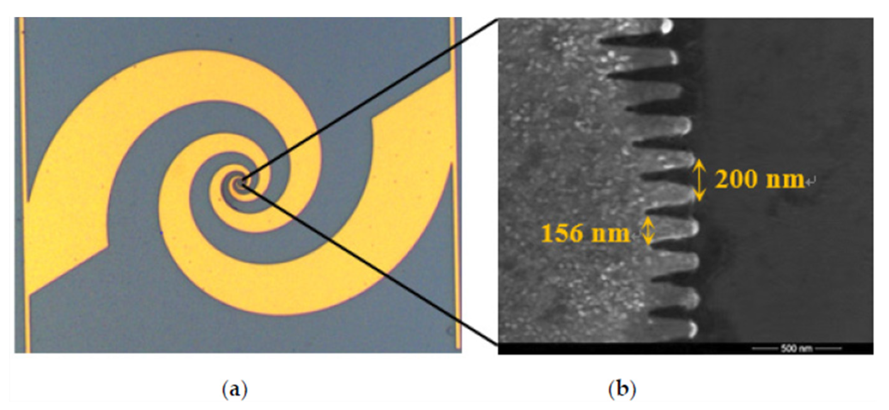 Electronics 10 02693 g001